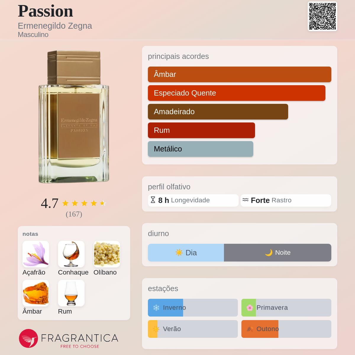 Passion Ermenegildo Zegna Colônia - a fragrância Masculino 2017