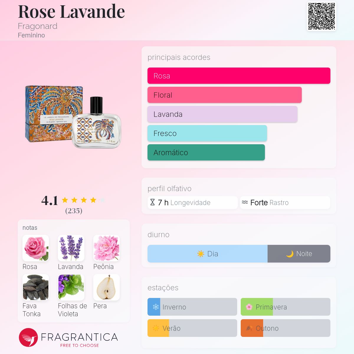 フラゴナール　ROSE　LAVANDE　香水　120ml Rose Lavande Fragonard perfume - a fragrância Feminino 2017