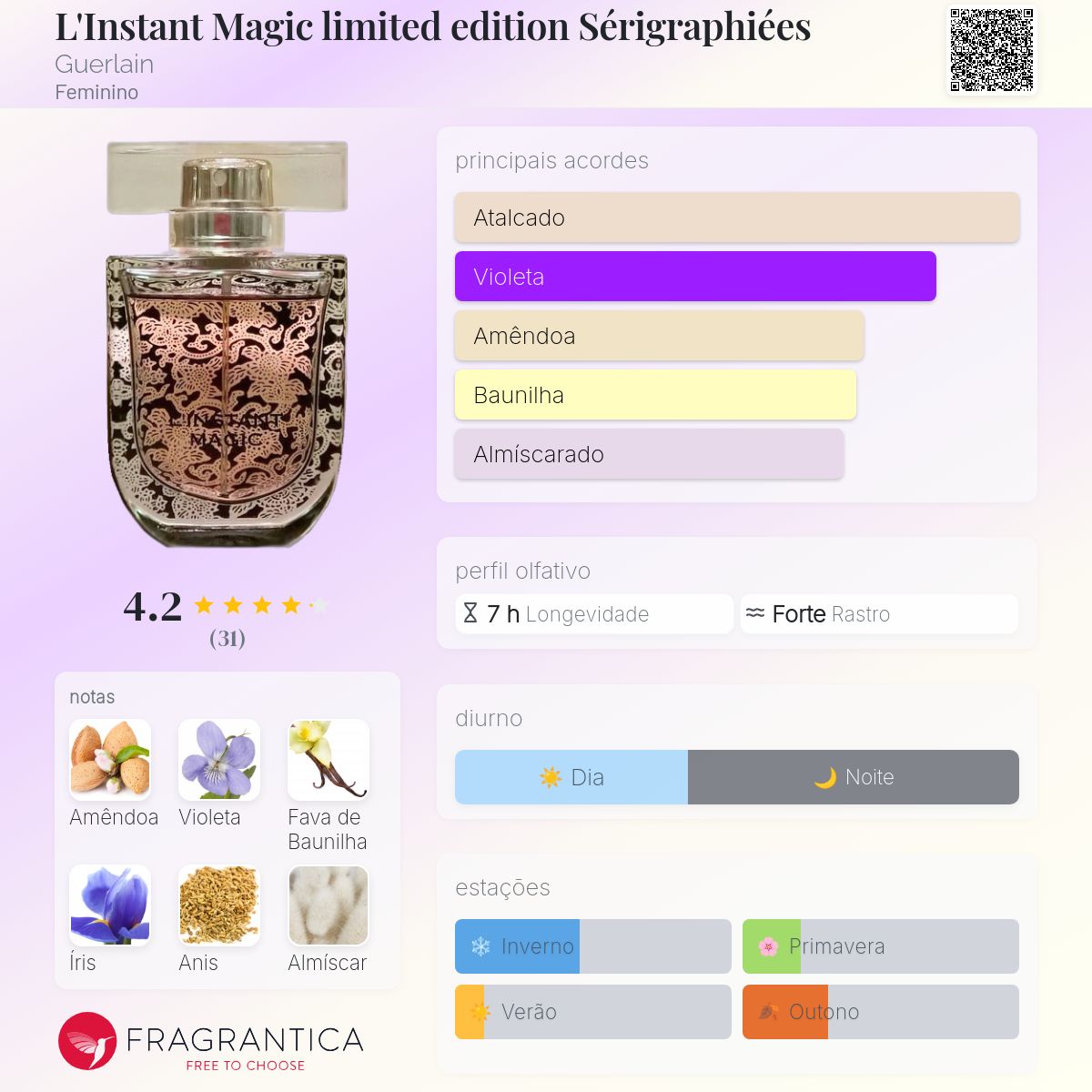 L'Instant Magic limited edition Sérigraphiées Guerlain perfume - a