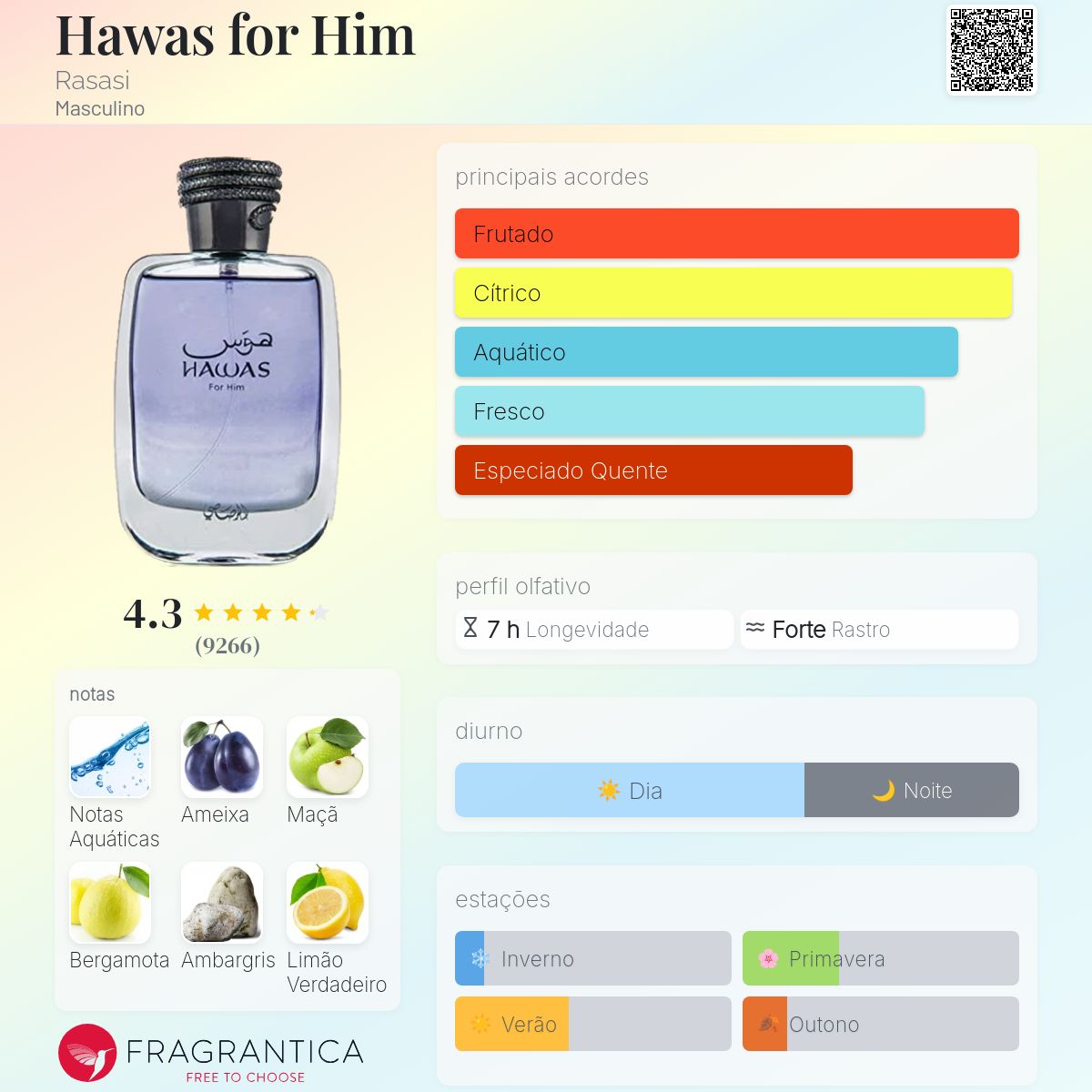 Perfume Rasasi Hawas For Him EDP Masculino 100mL