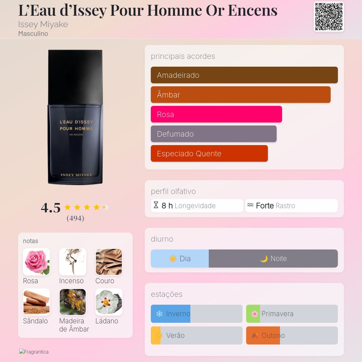 L'Eau d'Issey Pour Homme Or Encens Issey Miyake Colônia a