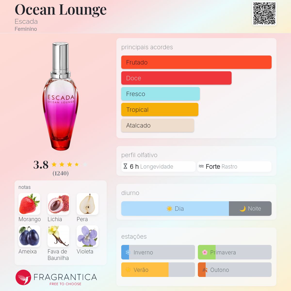 ESCADA OCEAN LOUNGE & MOON SPARKLE エスカーダ Perfume Escada Moon