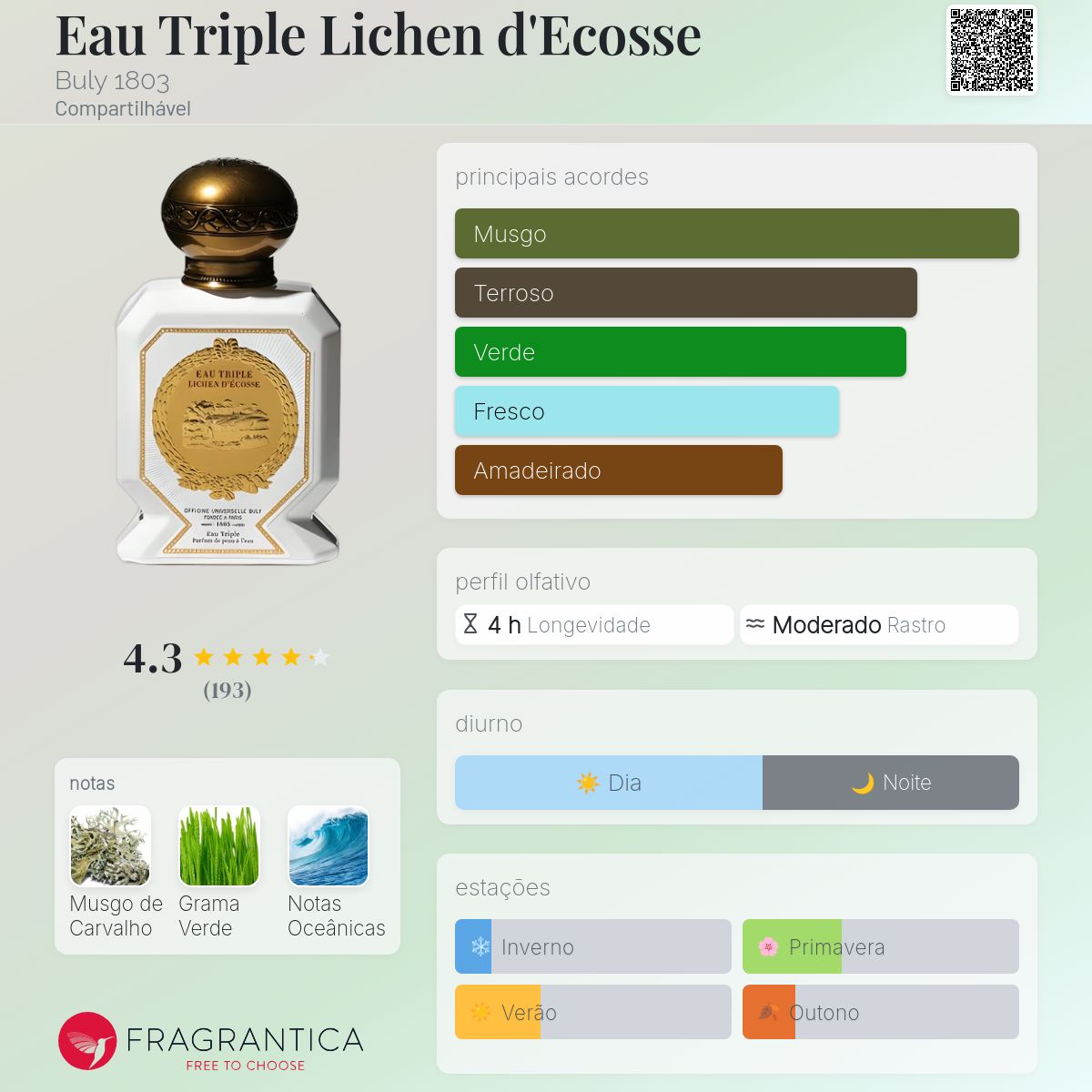 Eau Triple (Lichen d'Ecosse) 75ml 香水 Eau Triple Lichen d'Ecosse Buly 1803 perfume - a fragrância