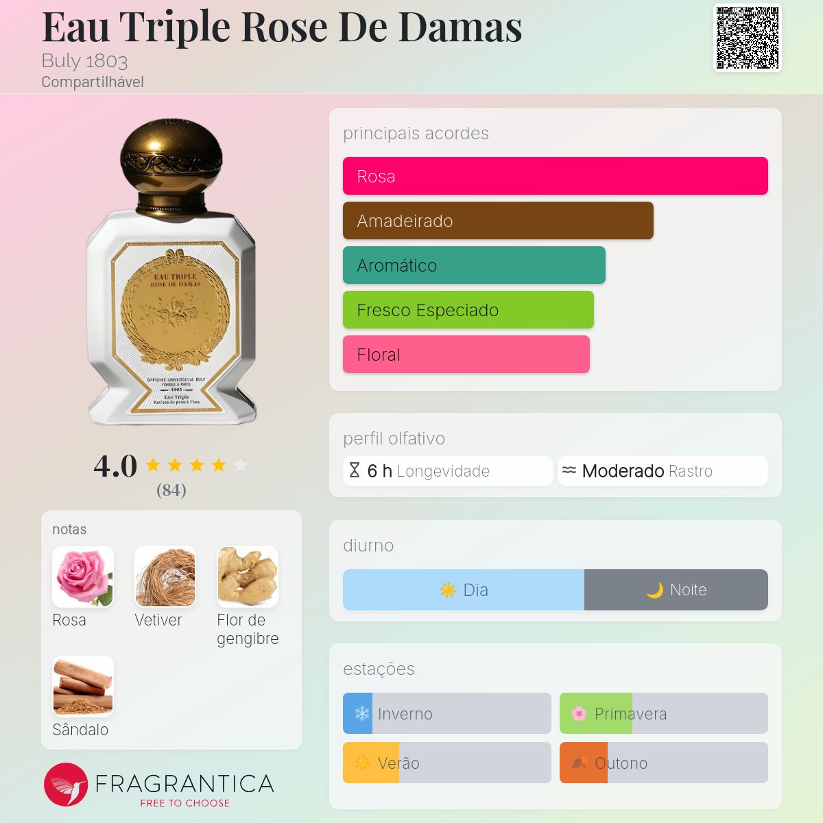 Eau Triple Rose De Damas Buly 1803 perfume - a fragrância