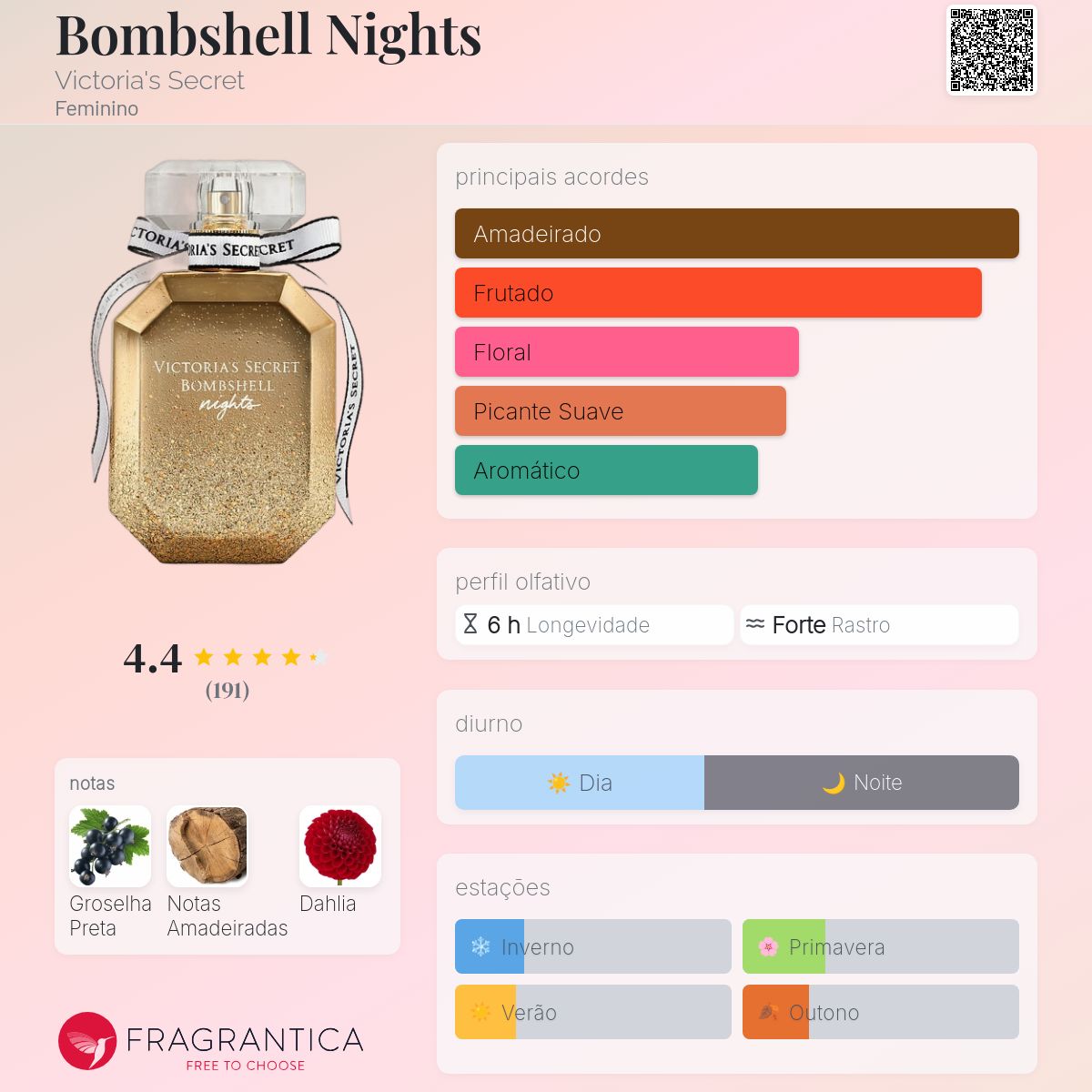 香水(女性用) Victoria Secret Bombshell Nights 100ml Bombshell Nights Victoria's Secret perfume - a fragrância Feminino