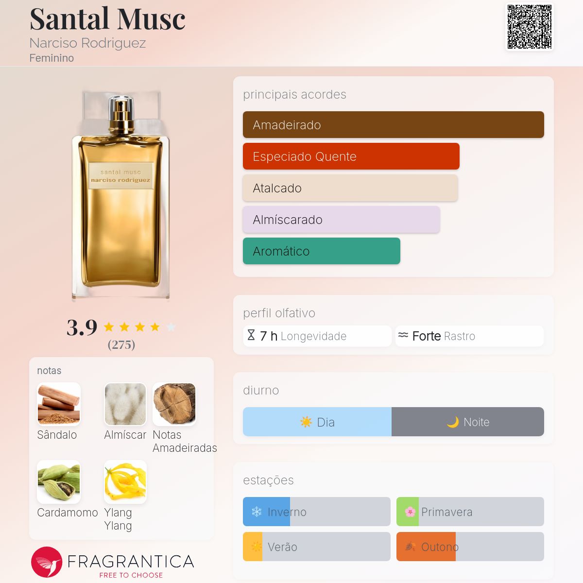 香水(ユニセックス) narciso rodriguez santal musc 100ml Santal Musc Narciso Rodriguez perfume - a fragrância Feminino 2017
