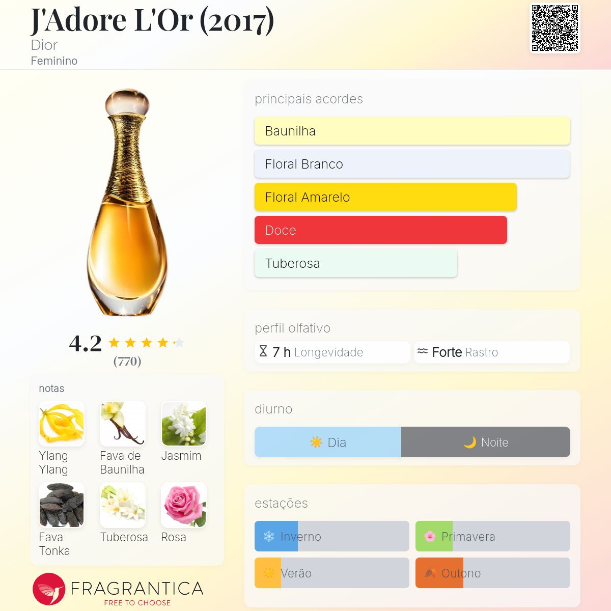 J'Adore L'Or (2017) Dior perfume - a fragrância Feminino 2017