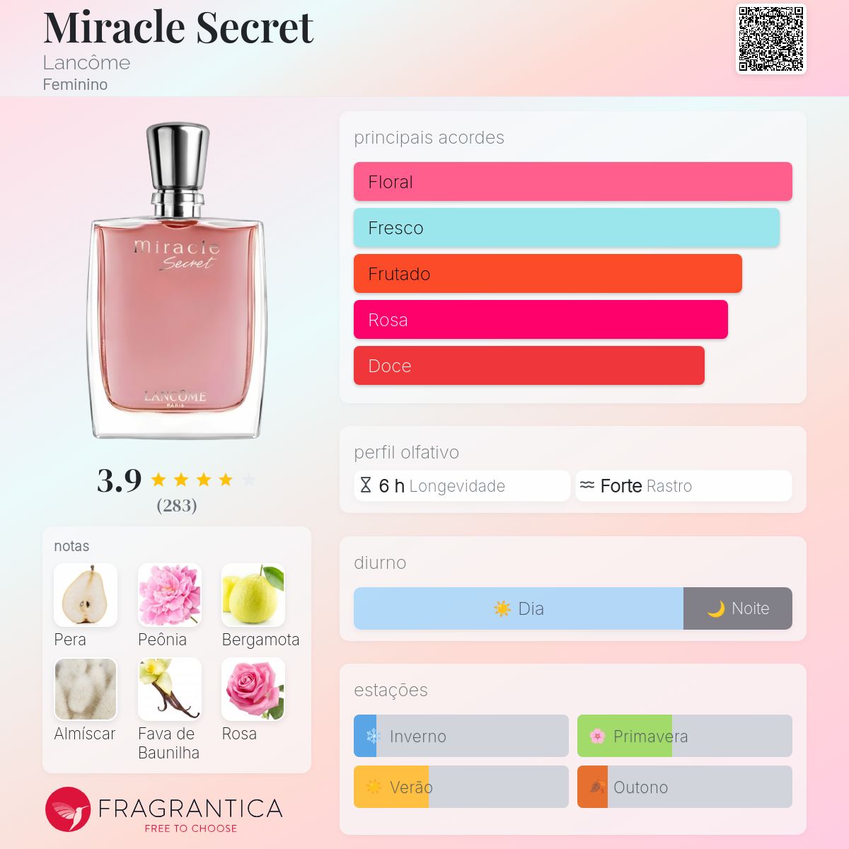 Miracle Secret Lancôme perfume - a fragrância Feminino 2017