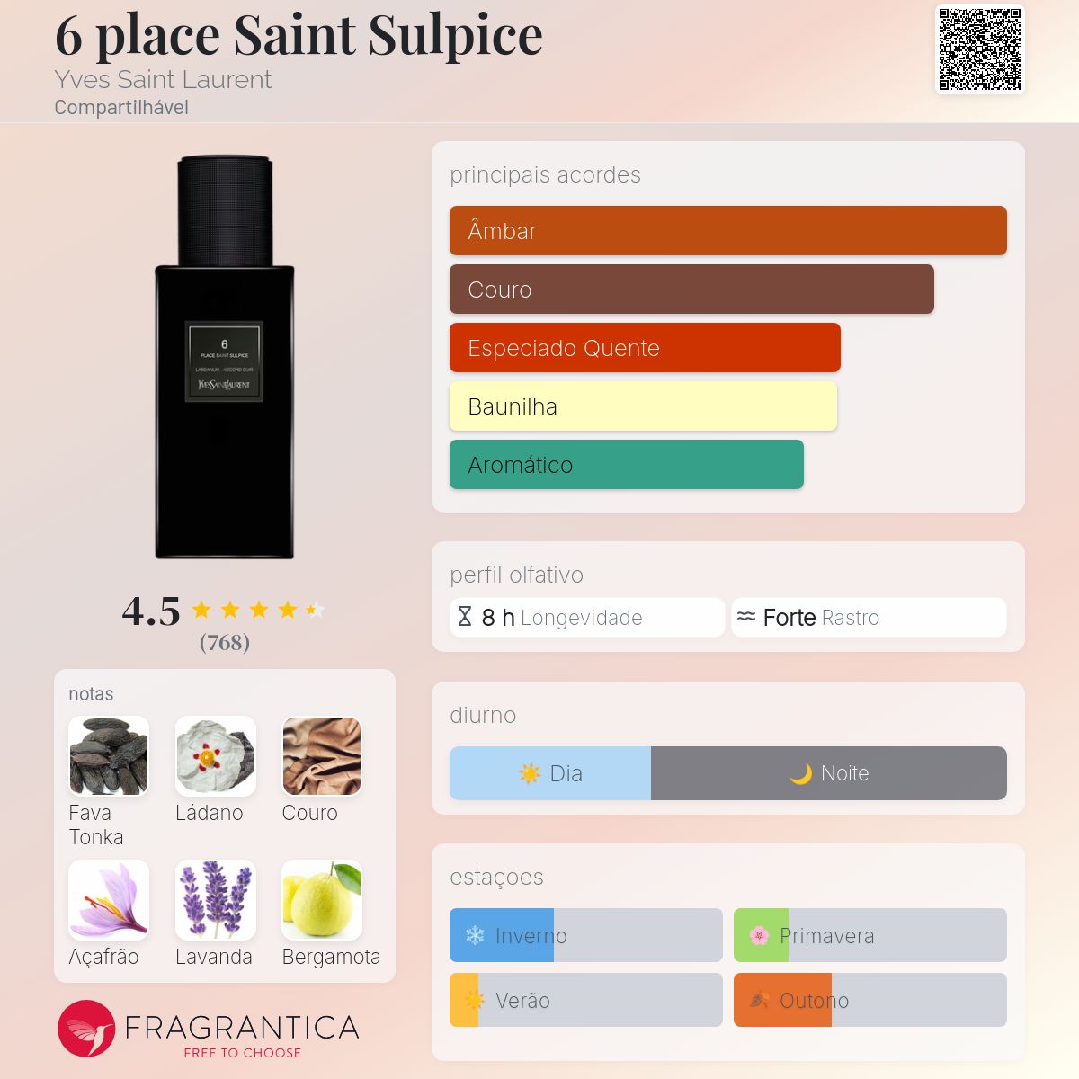 6 place Saint Sulpice Yves Saint Laurent perfume - a fragrância