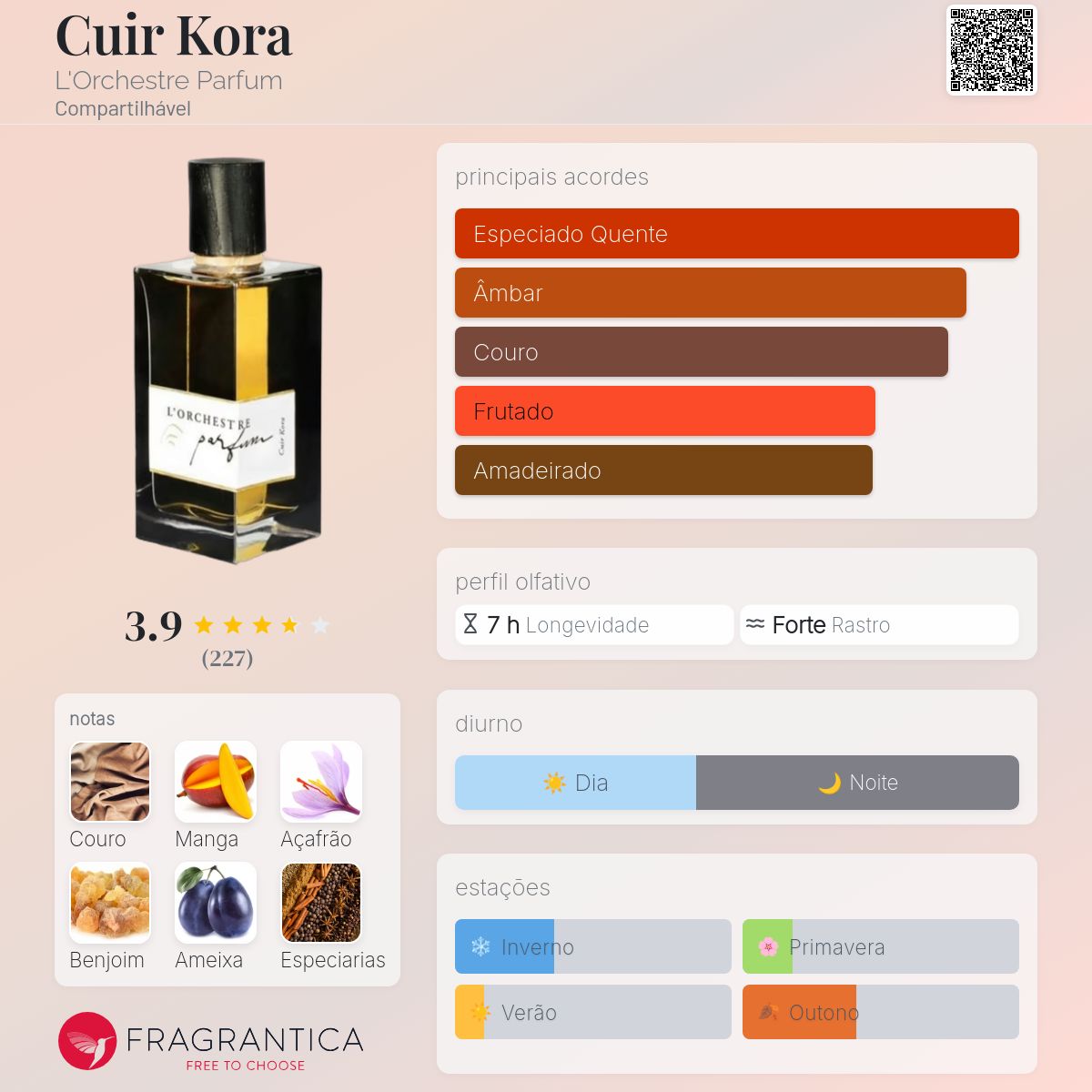 Cuir Kora L'Orchestre Parfum perfume - a fragrância Compartilhável