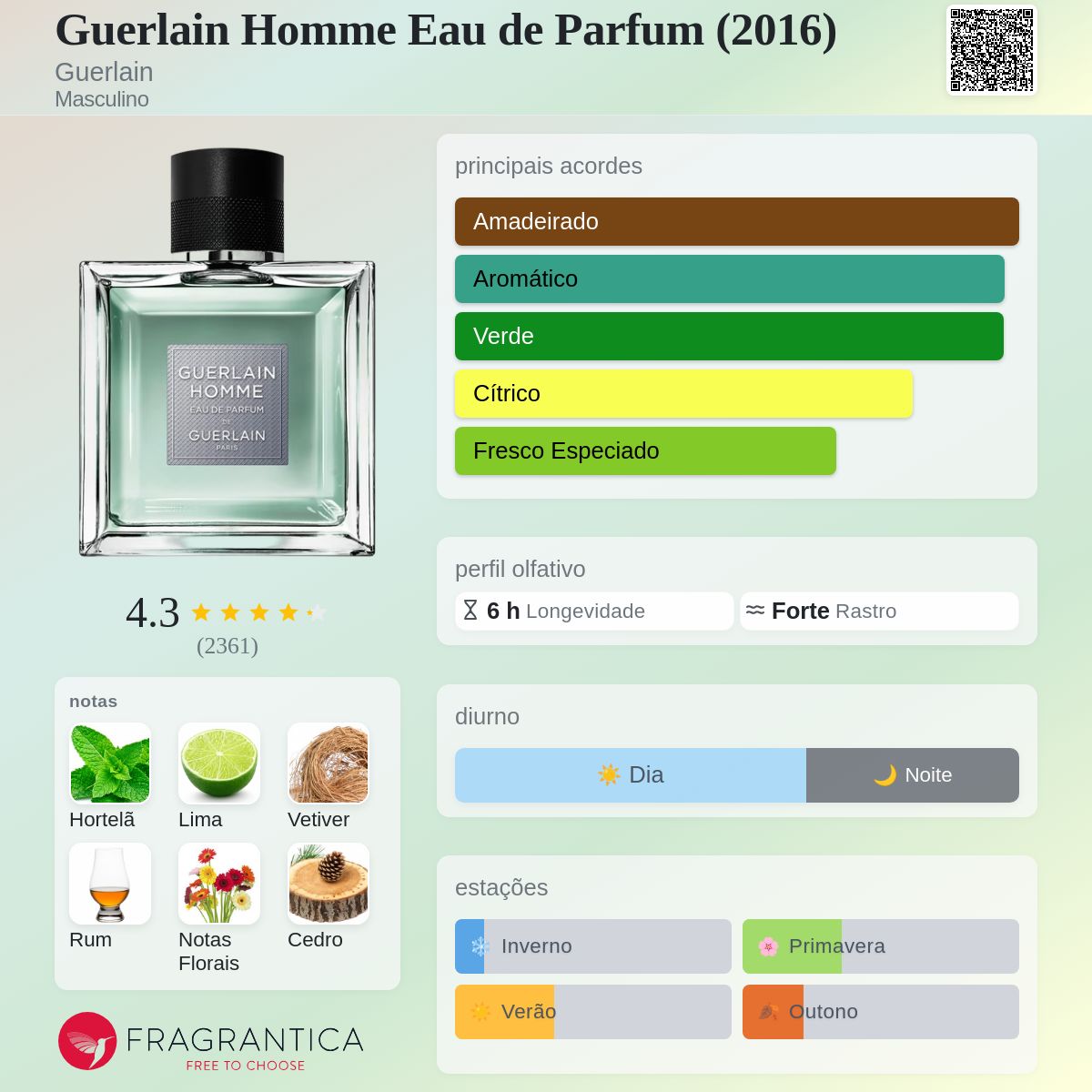 Guerlain Homme Eau de Parfum (2016) Guerlain Colônia - a