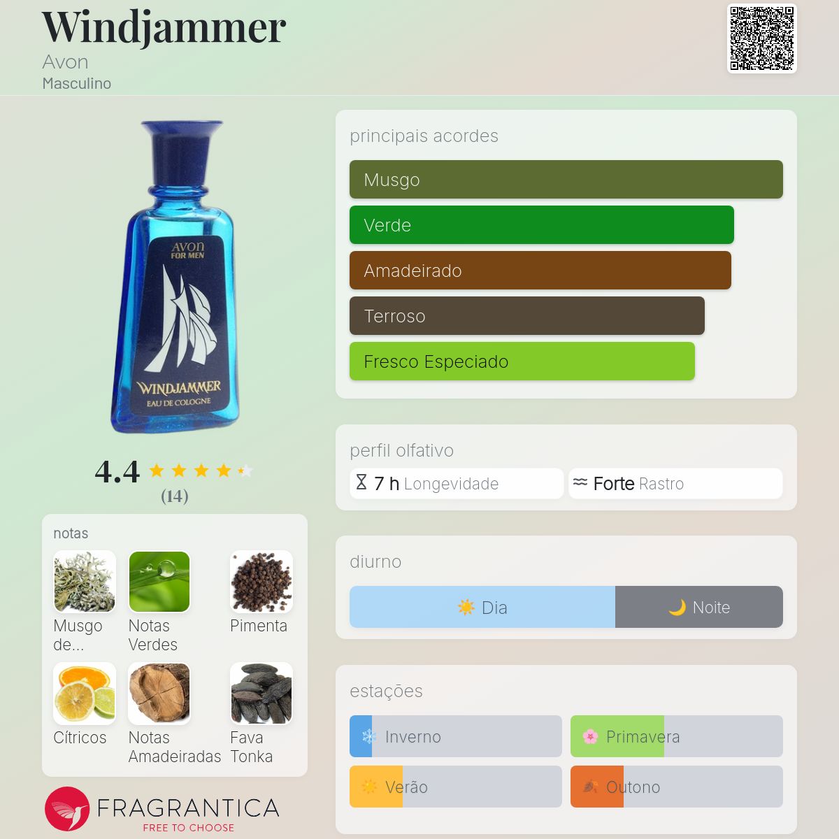 その他 AVON Volkswagen Windjammer After Shave 4 Avon the Angler Windjammer After Shave Full 5 Oz Blue Bottle