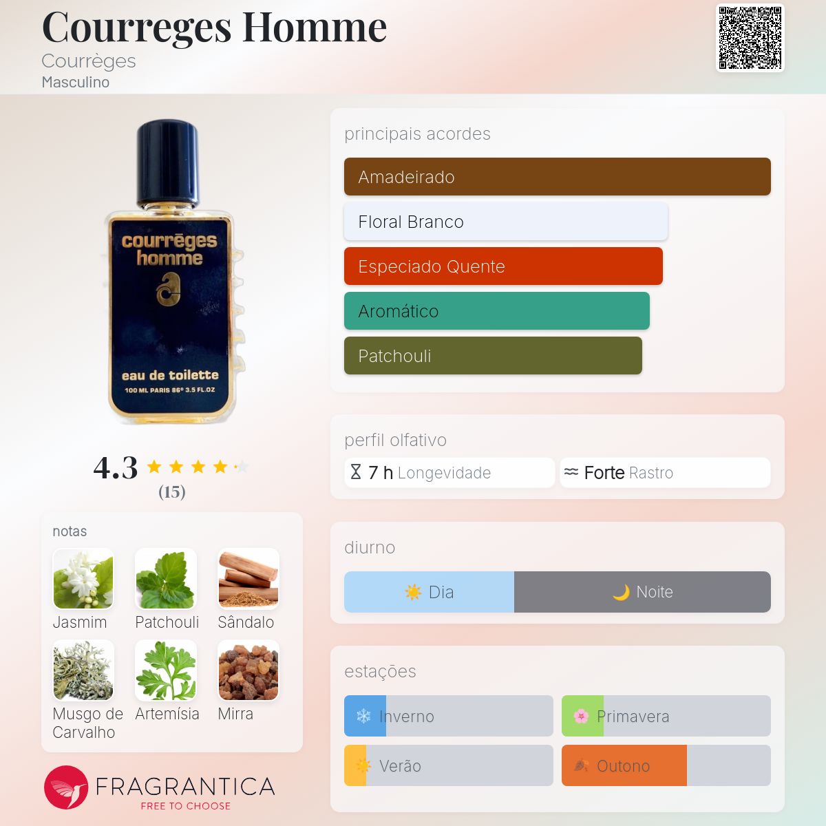 Courreges Homme Courrèges Colônia - a fragrância Masculino 1977