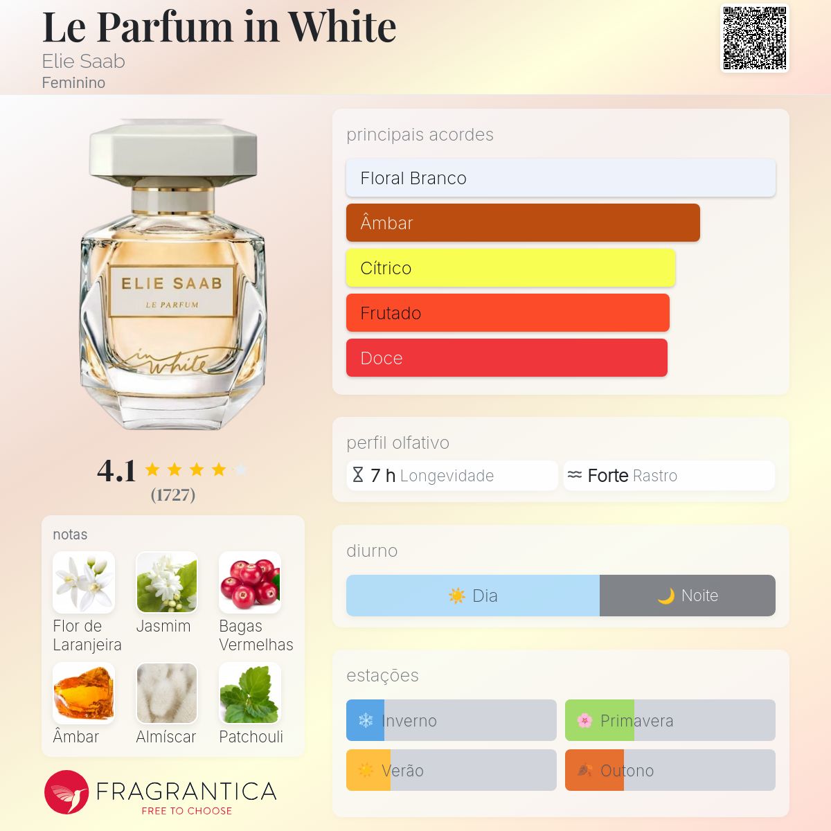 香水(女性用) ELIE SAAB Le Parfum In White 90ml Perfume Elie Saab Le Parfum in White Eau de Parfum 90ml - Legend