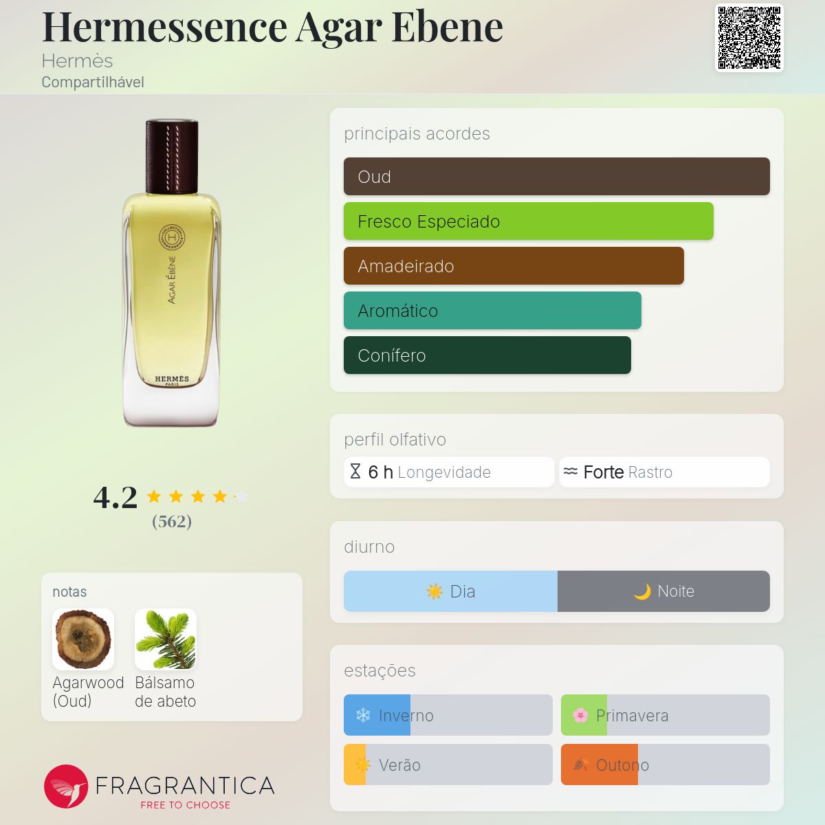 Hermessence Agar Ebene Hermès perfume - a fragrância