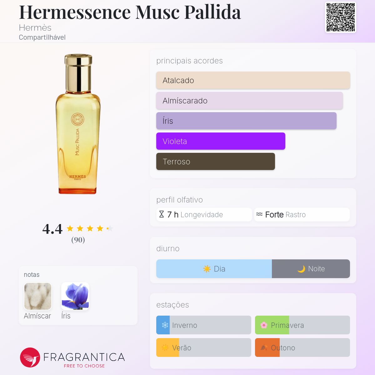 Hermessence Musc Pallida Hermès perfume - a fragrância