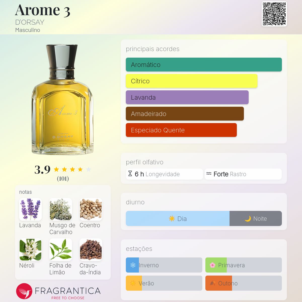Arome 3 D'ORSAY Colônia - a fragrância Masculino 1943