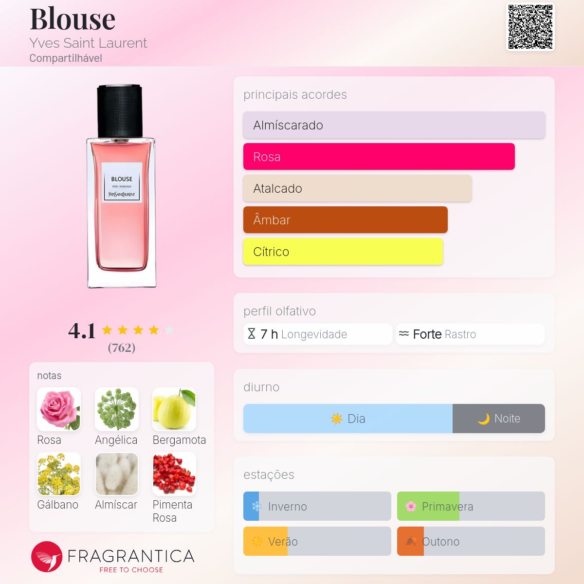 Blouse Yves Saint Laurent perfume - a fragrância Compartilhável 2018