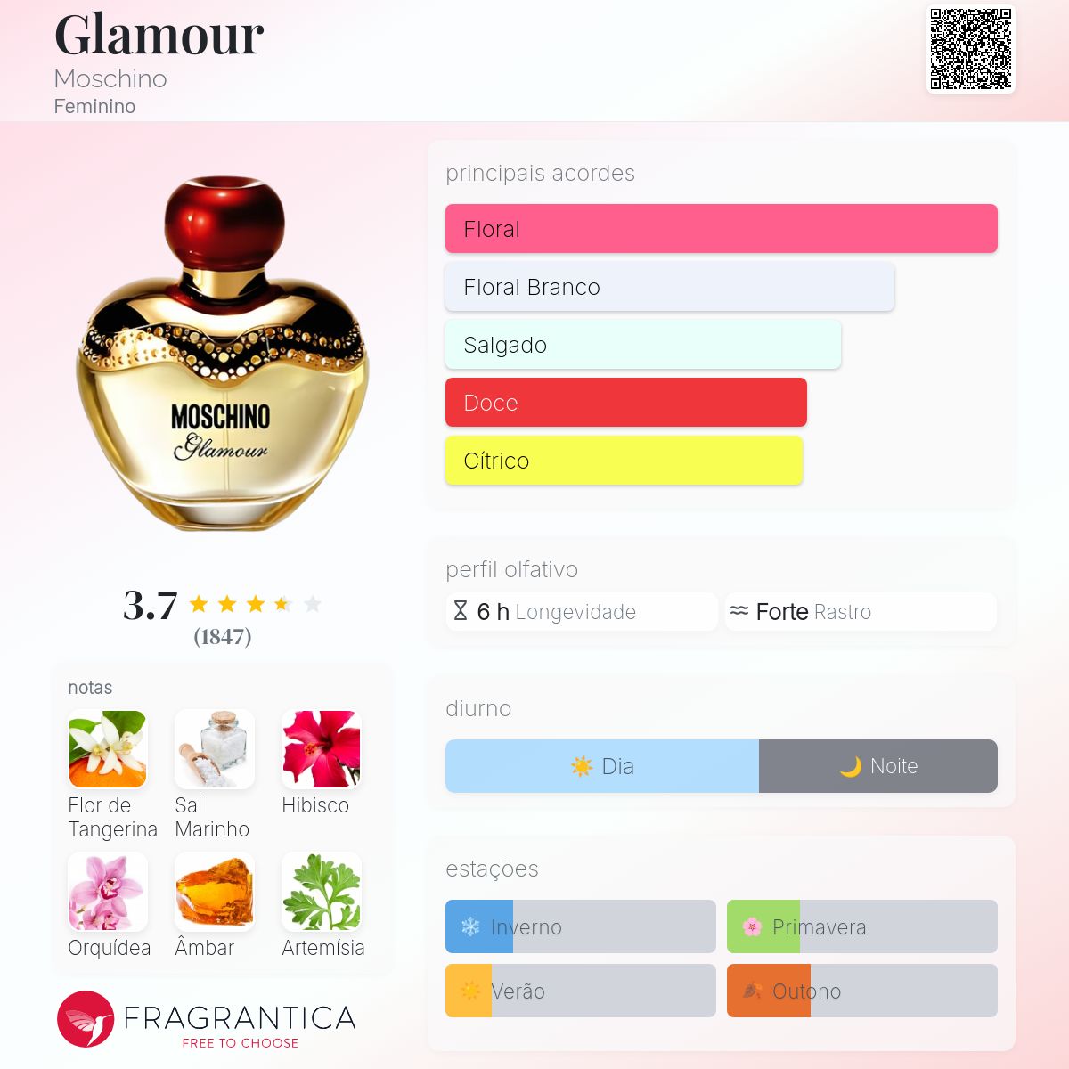 Glamour Moschino perfume - a fragrância Feminino 2008