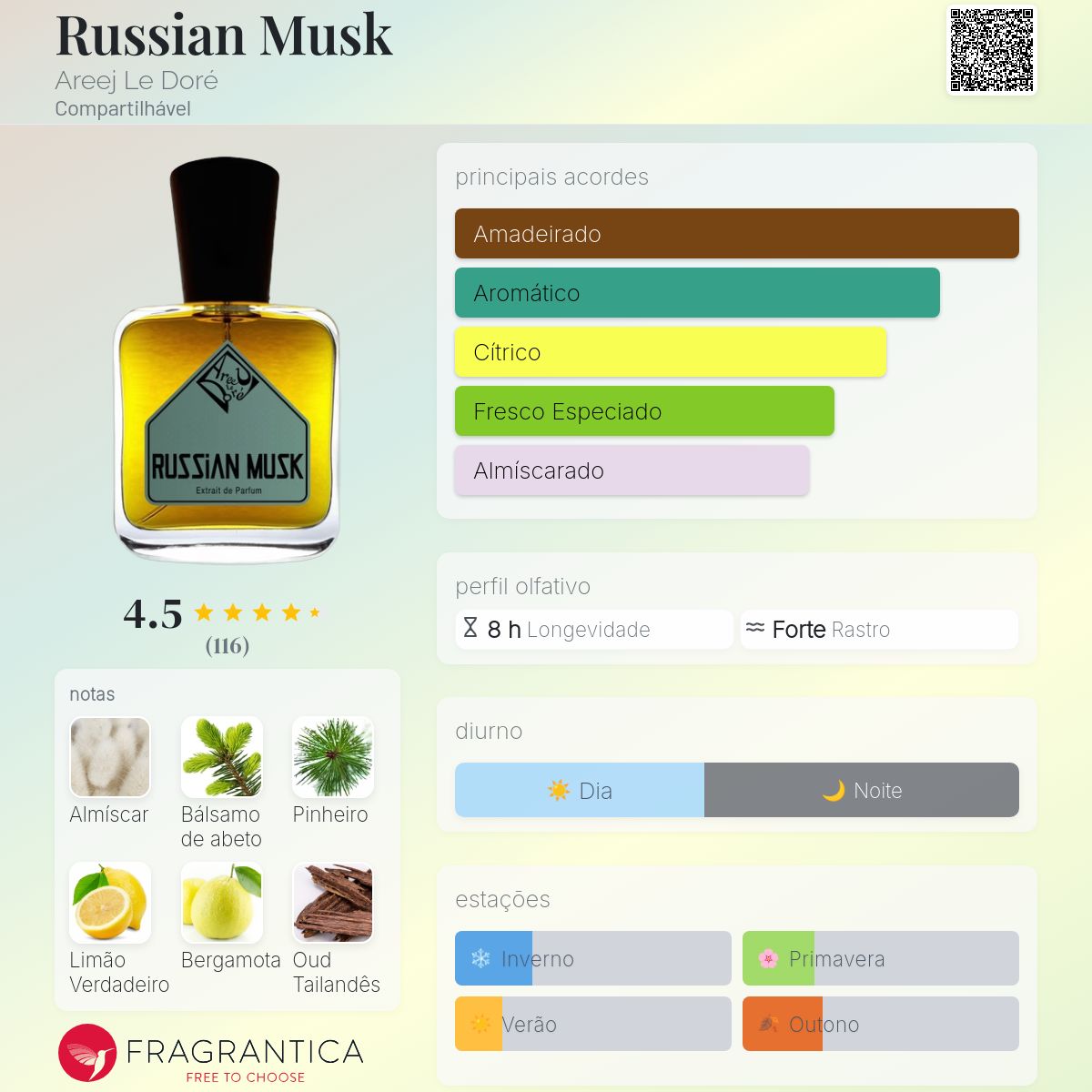 Russian Musk Areej Le Doré perfume - a fragrância Compartilhável 2018