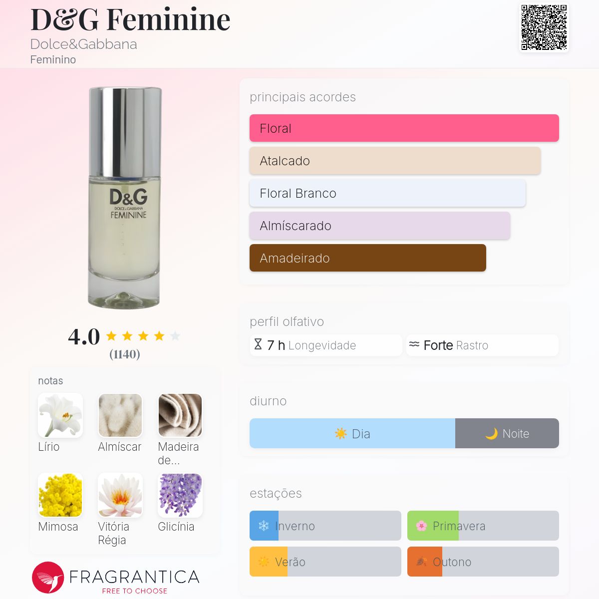 D&G Feminine Dolce&Gabbana perfume - a