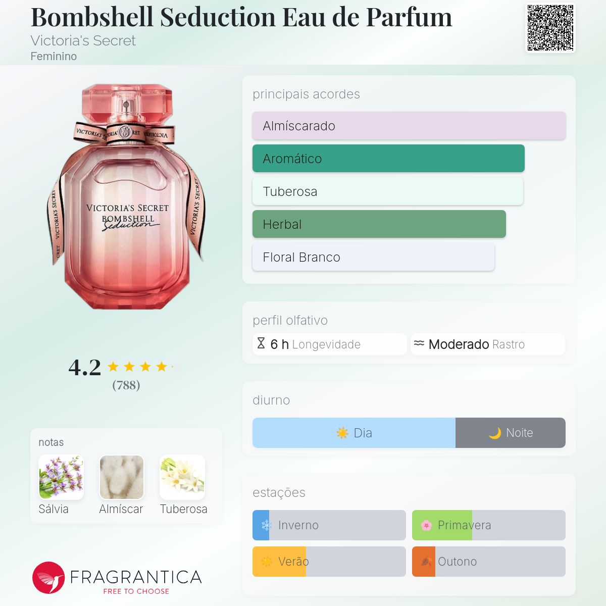 Bombshell Seduction Eau de Parfum Victoria's Secret