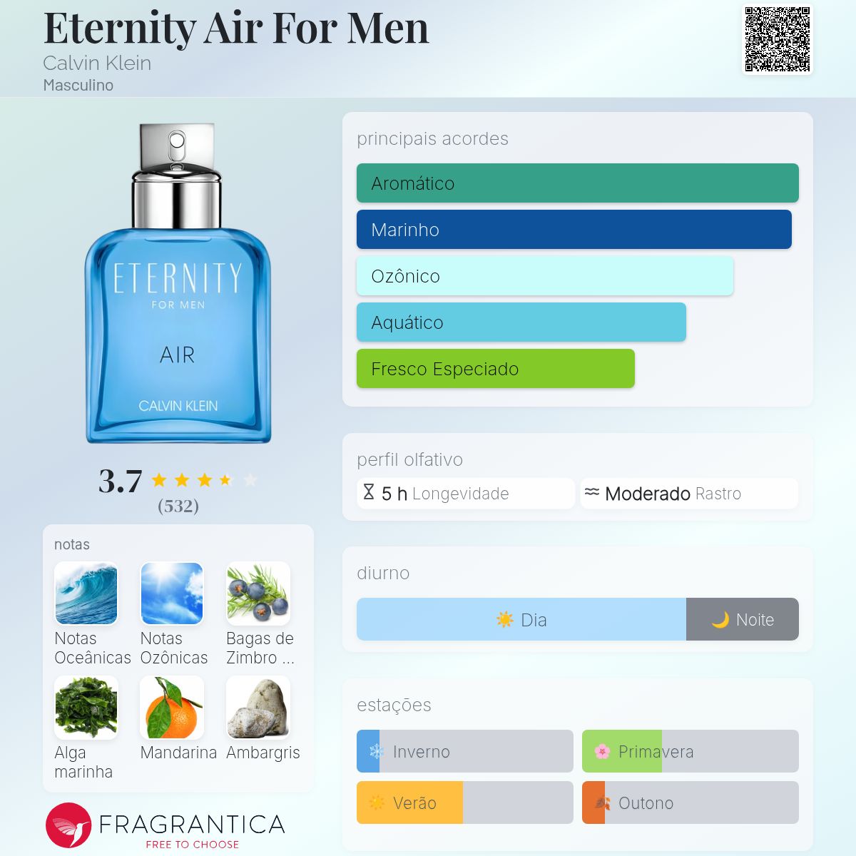 Eternity Air For Men Calvin Klein Colônia - a fragrância Masculino