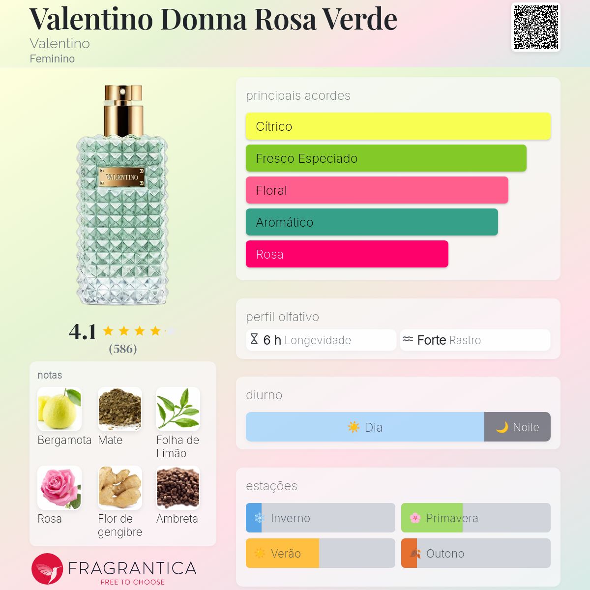 ヴァレンティノ　香水DONNA rosa verde ドンナ ローザヴェルデ Valentino Donna Rosa Verde Valentino perfume - a fragrância