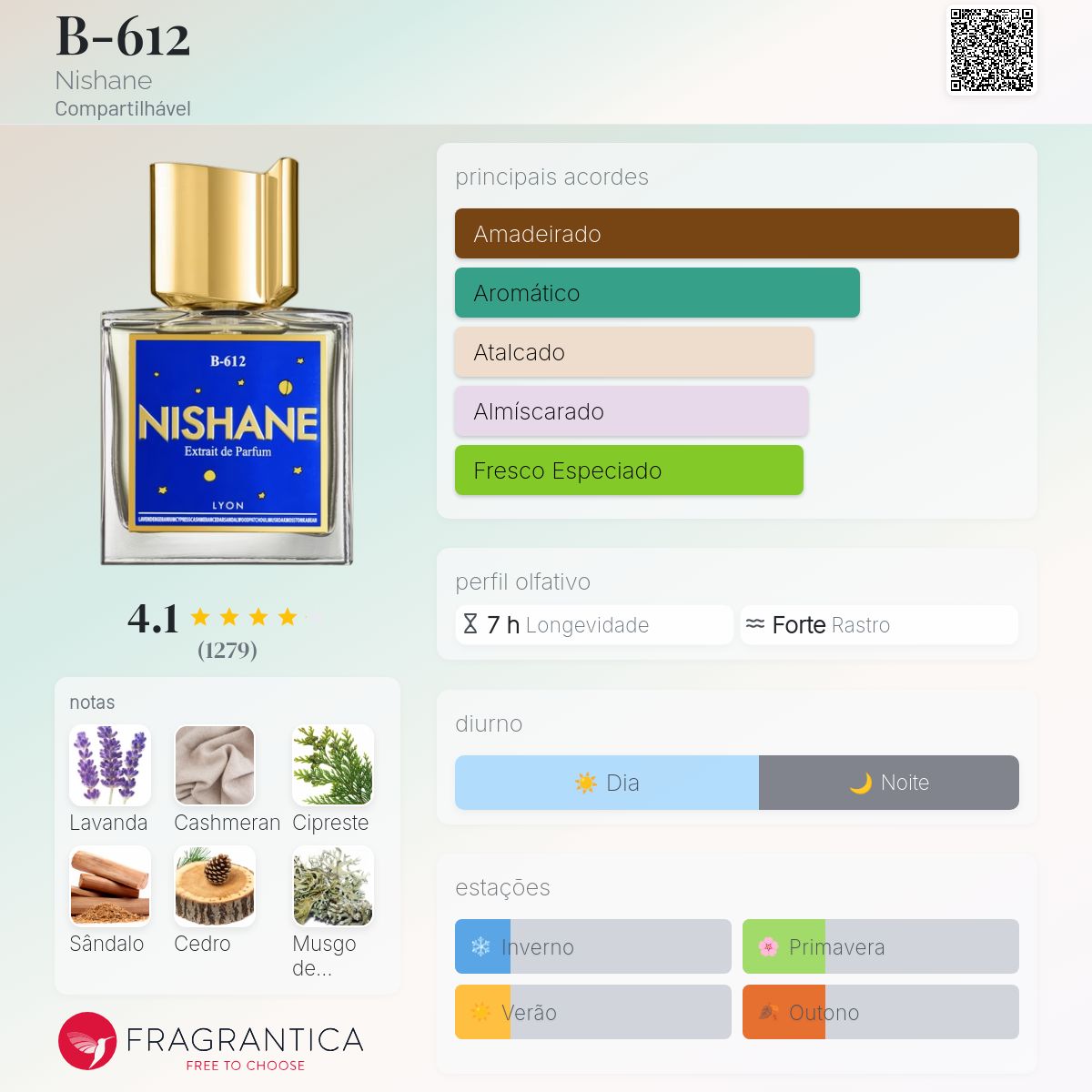 香水(ユニセックス) NISHANE B-612 Extrait de Parfum Perfume Nishane B612 Extrait De Parfum 50ml (lacrado) B-612