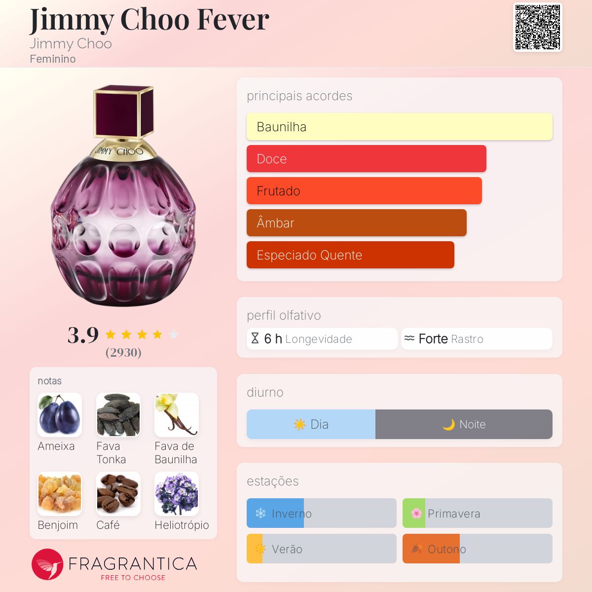 Jimmy Choo Fever Jimmy Choo perfume - a fragrância Feminino 2018