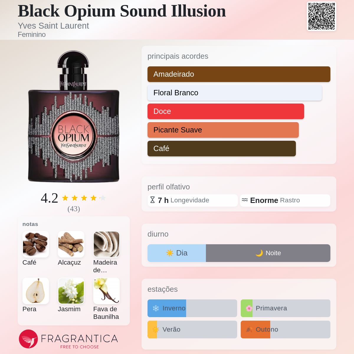 Black Opium Sound Illusion Yves Saint Laurent perfume - a