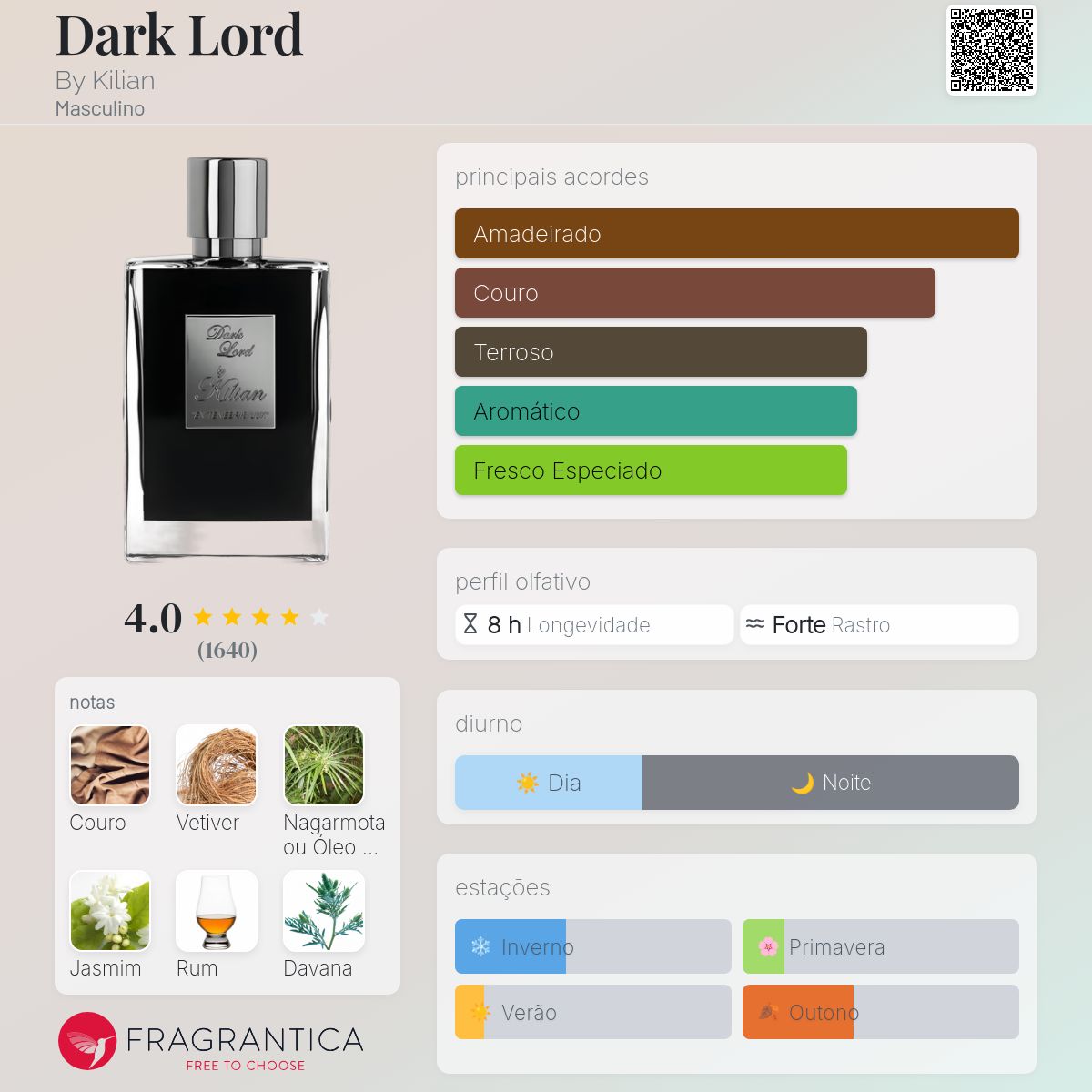 香水(男性用) Killian Dark Lord 香水(男性用) Killian Dark Lord Dark Lord Eau de Parfum by By