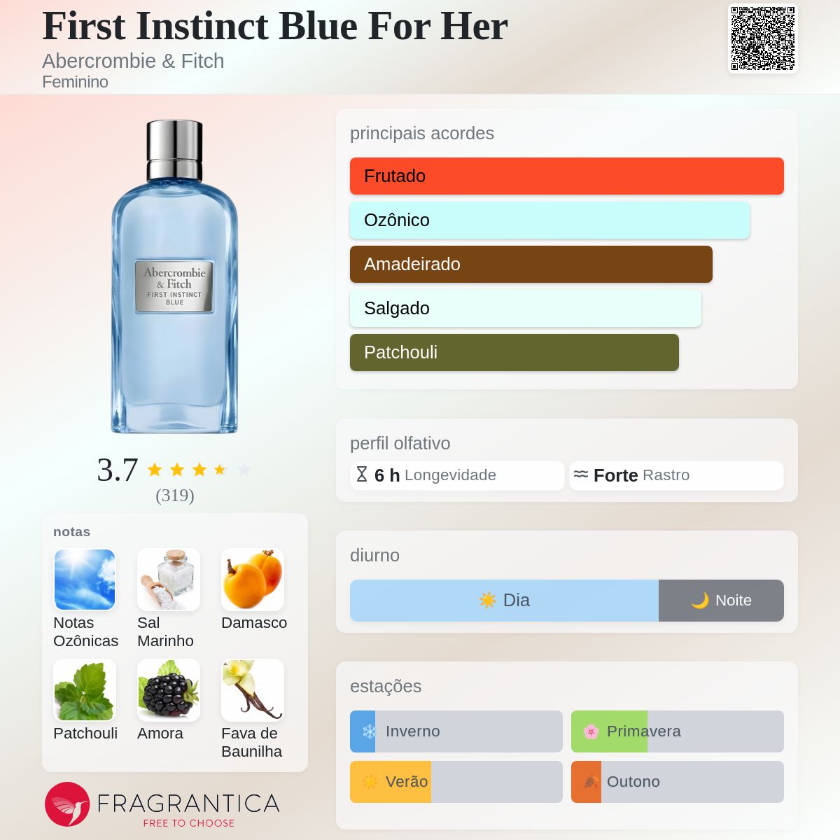 First Instinct Blue For Her Abercrombie & Fitch perfume - a