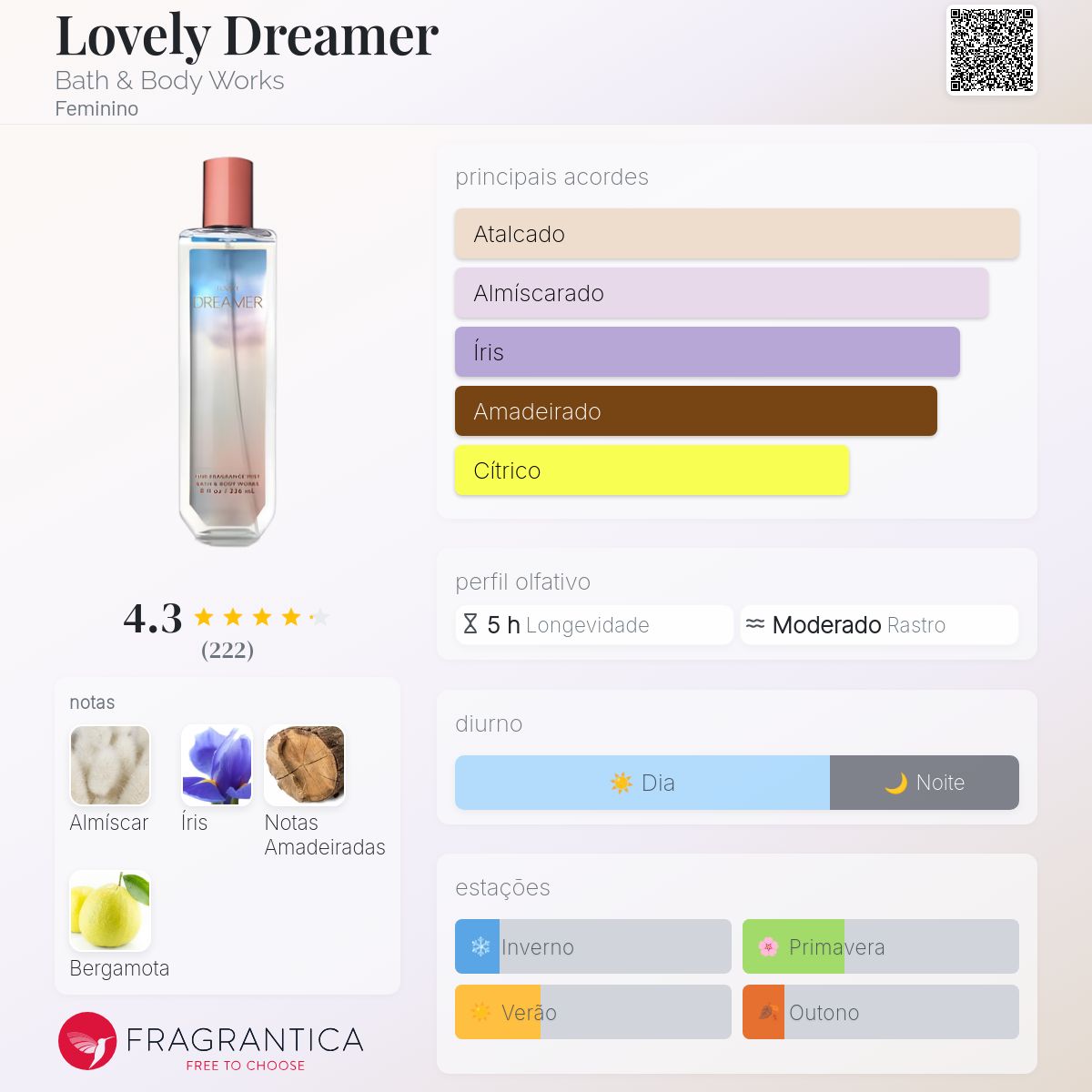 Lovely Dreamer Bath & Body Works perfume - a fragrância Feminino 2018
