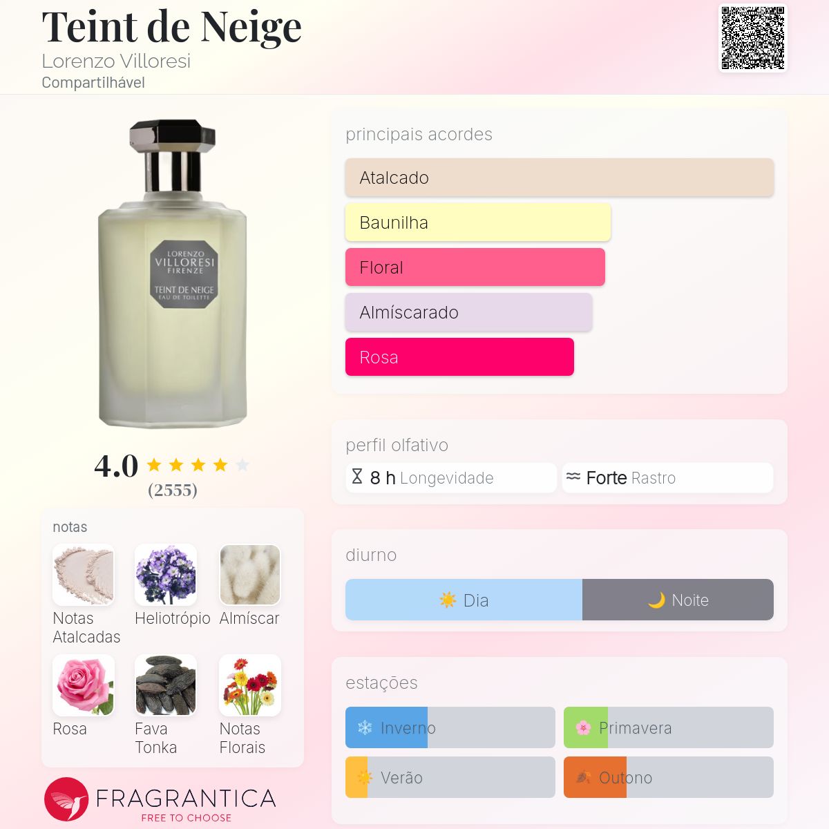 香水(女性用) Lorenzo Villoresi Tint de Neige 香水(女性用) Lorenzo Villoresi Tint de Neige Teint De Neige