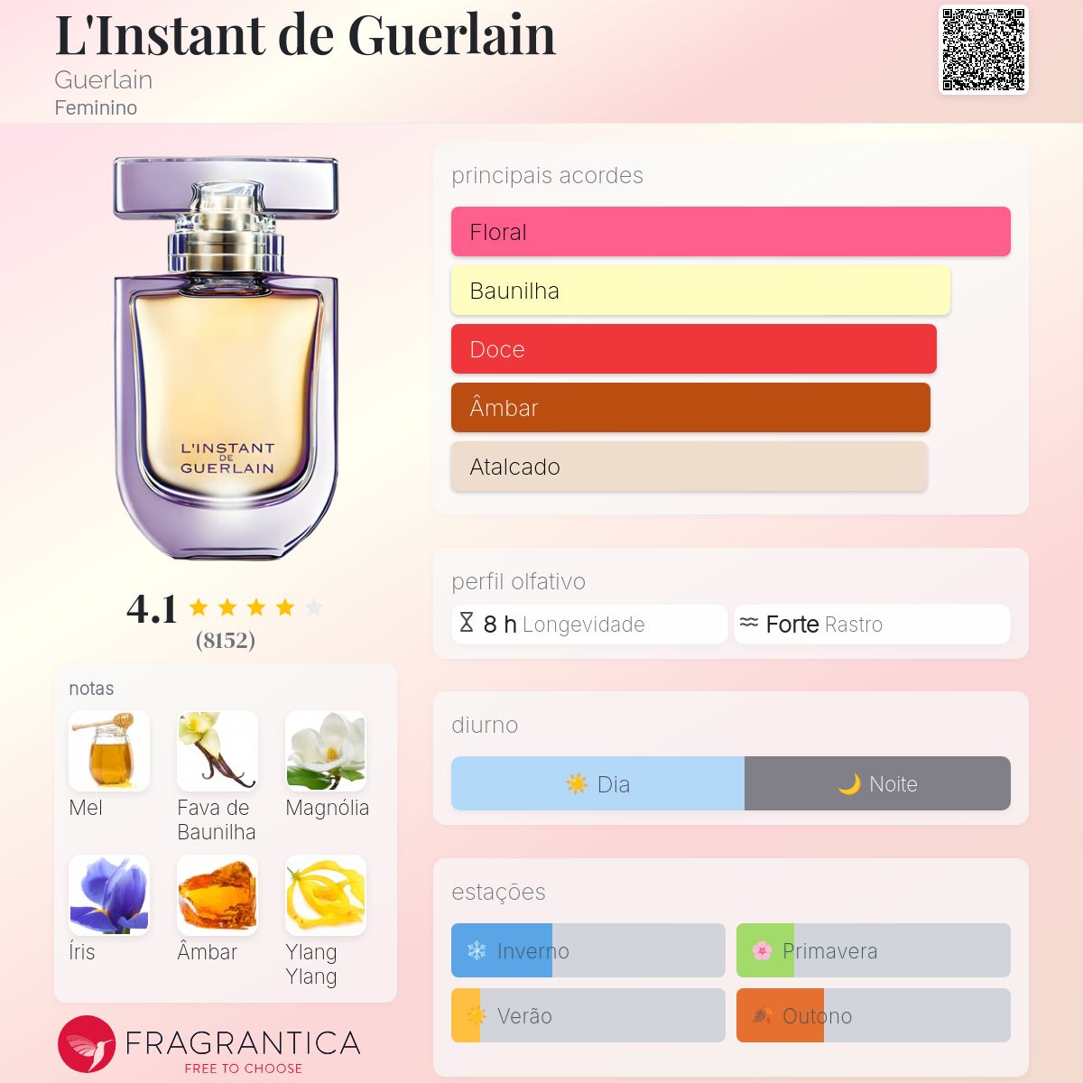L'Instant de Guerlain Guerlain perfume - a