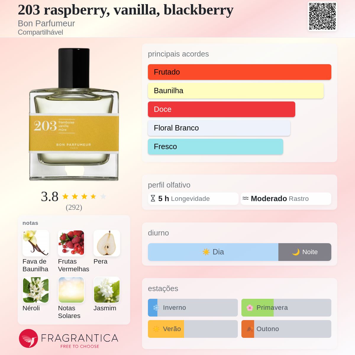 203 raspberry, vanilla, blackberry Bon Parfumeur perfume - a