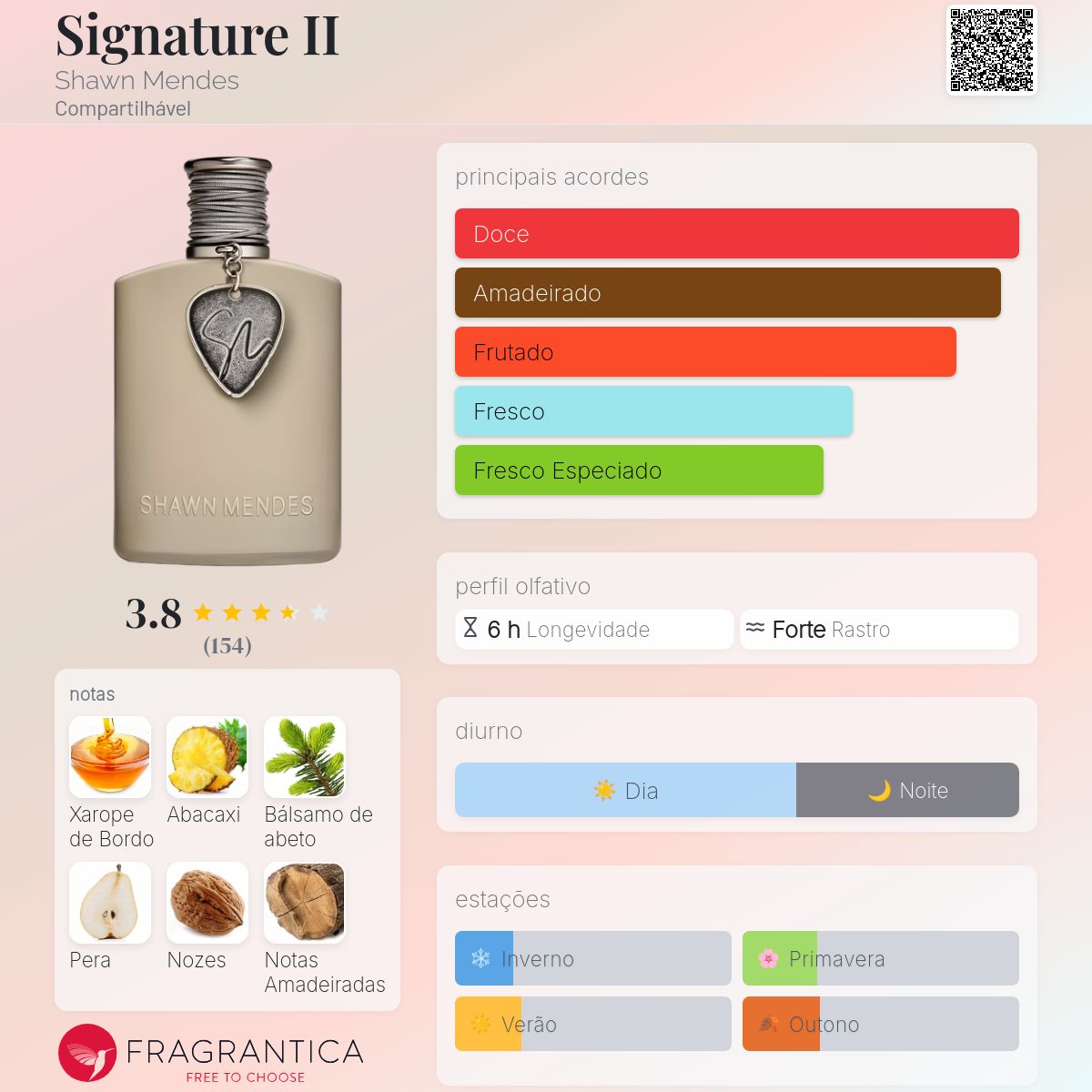 Shawn Mendes SIGNATURE & SIGNATURE IIセット Signature II Shawn Mendes perfume - a fragrância Compartilhável 2018