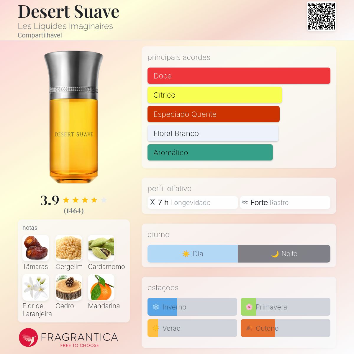 【リキッドイマジネ】DESERT SUAVE 香水 100ml Desert Suave Les Liquides Imaginaires perfume - a fragrância