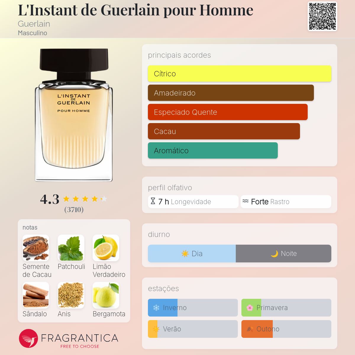 L'Instant de Guerlain pour Homme Guerlain Colônia - a fragrância