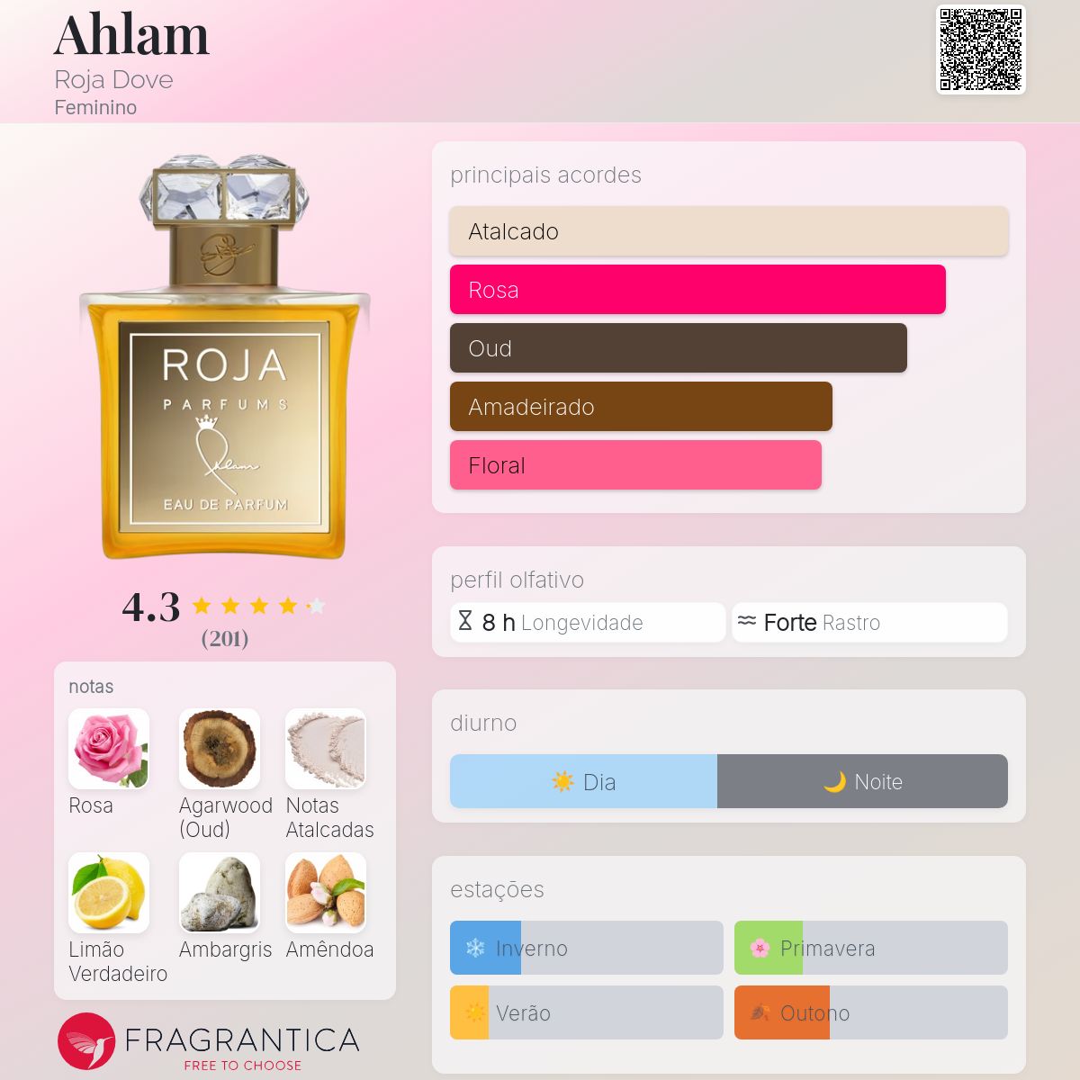 香水(ユニセックス) Roja dove ahlam 100ml Ahlam Roja Dove perfume - a fragrância Feminino 2018