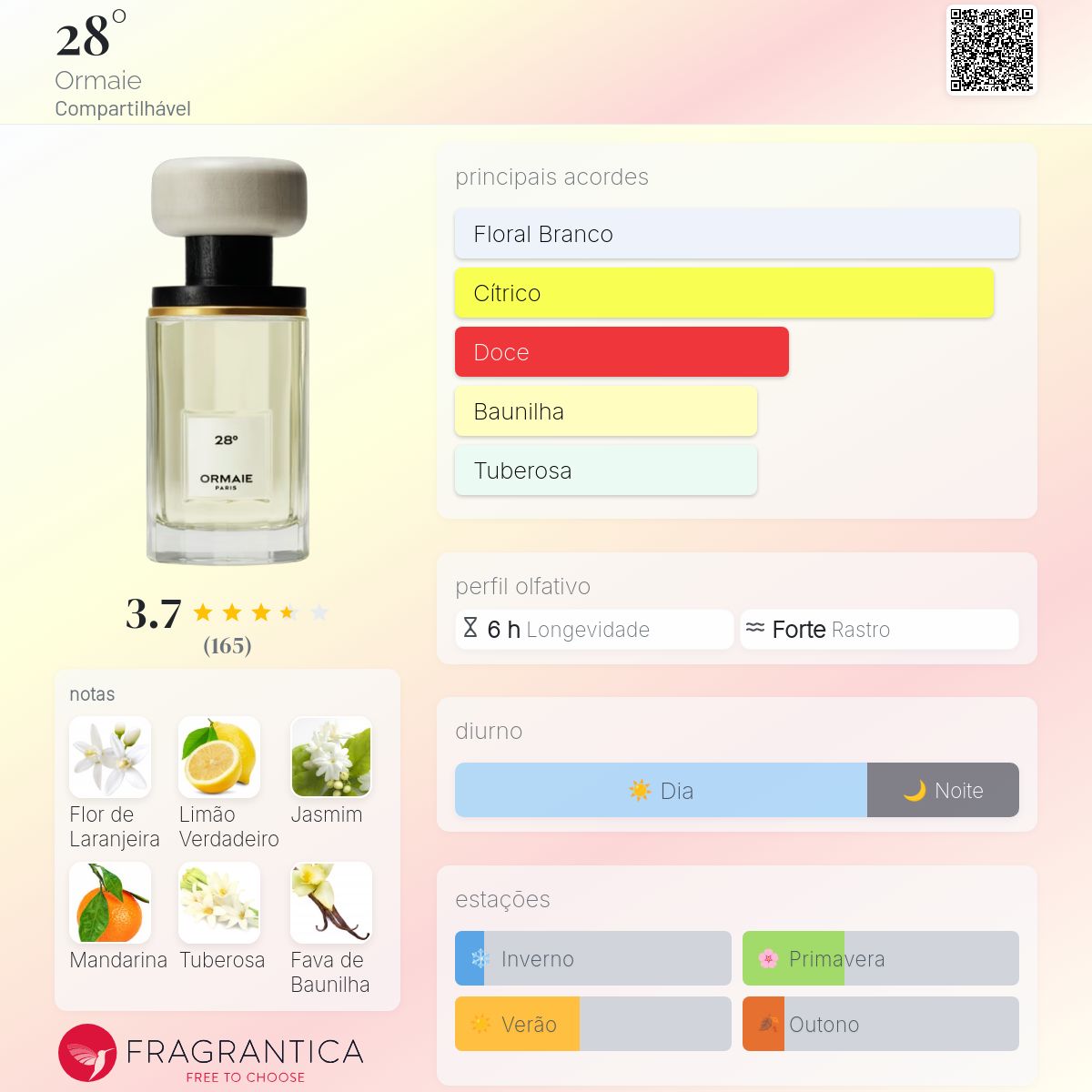 ORMAIE 28° Eau de Parfum 50ml Ormaie - 28° Eau de Parfum 50 ml/100 ml - OR28TRAV20 – Voo Store