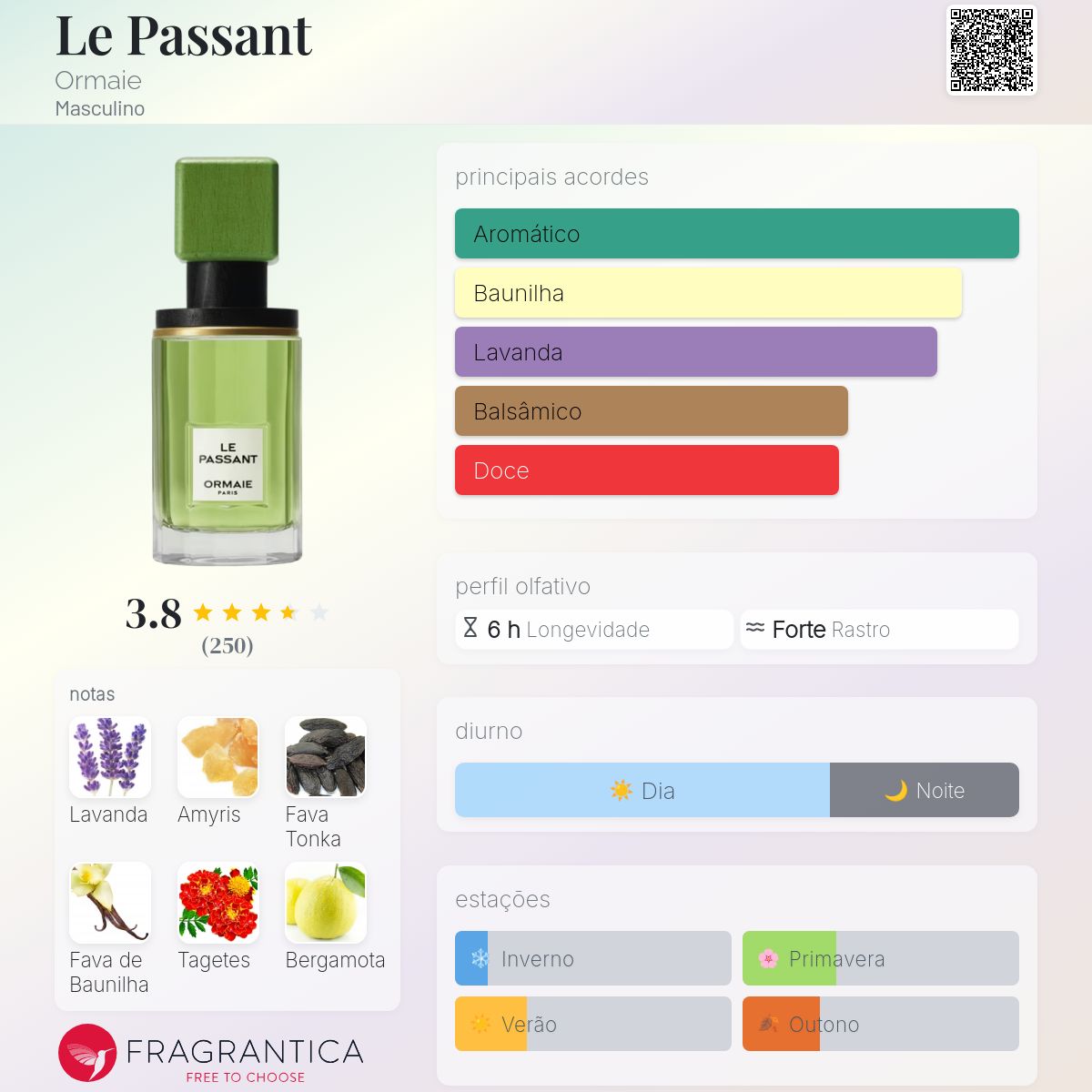 Le Passant Ormaie Colônia - a fragrância Masculino 2018