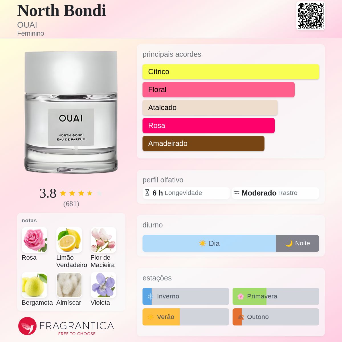 North Bondi OUAI perfume - a fragrância Feminino 2018
