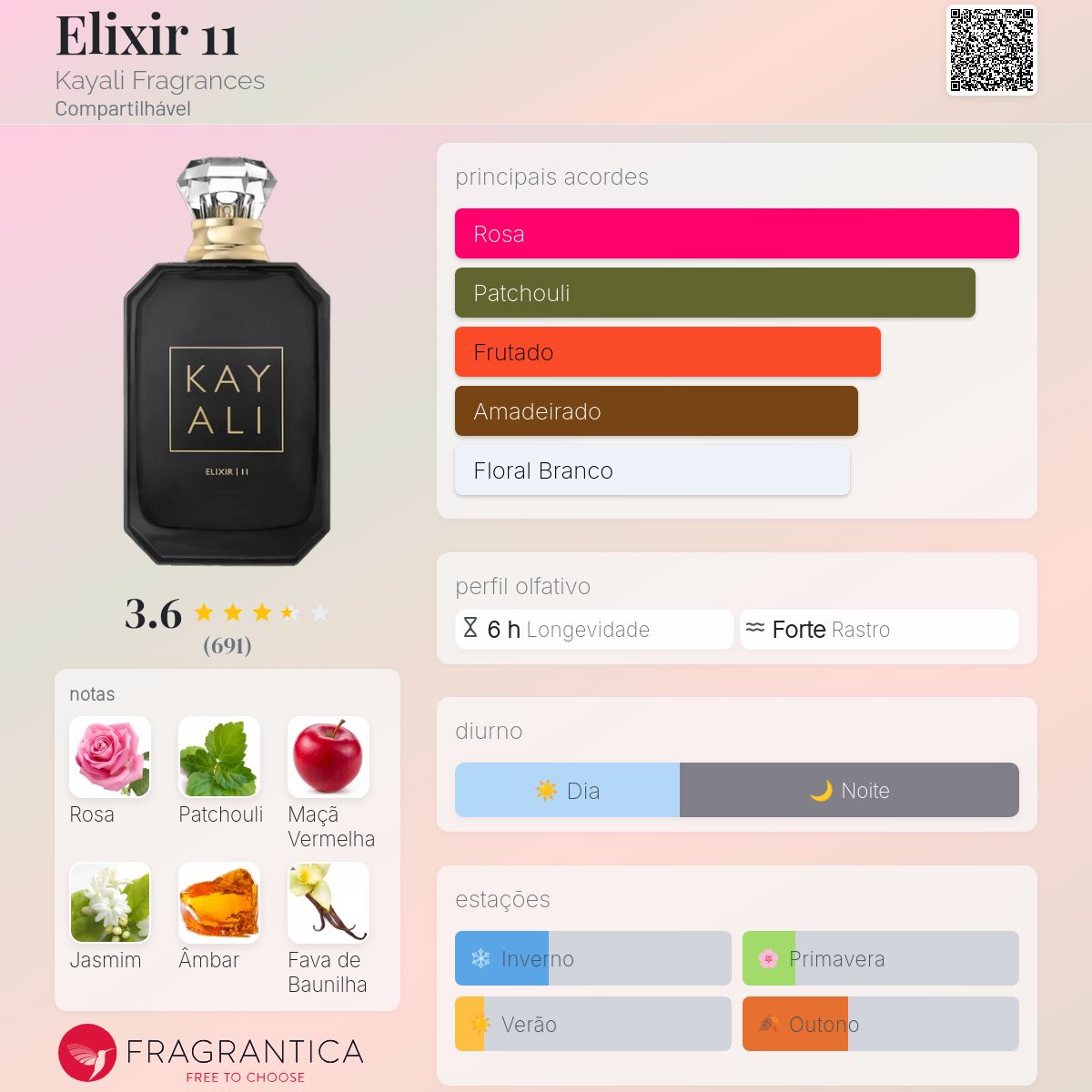 Elixir 11 Kayali Fragrances perfume - a fragrância
