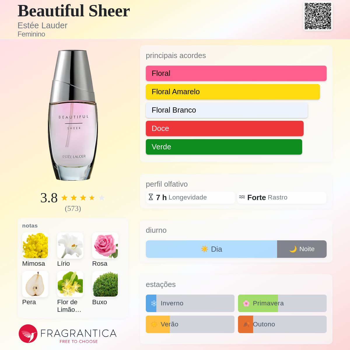 マーガレット Beautiful Sheer 香水 Beautiful Sheer Estée Lauder perfume - a fragrância Feminino 2003