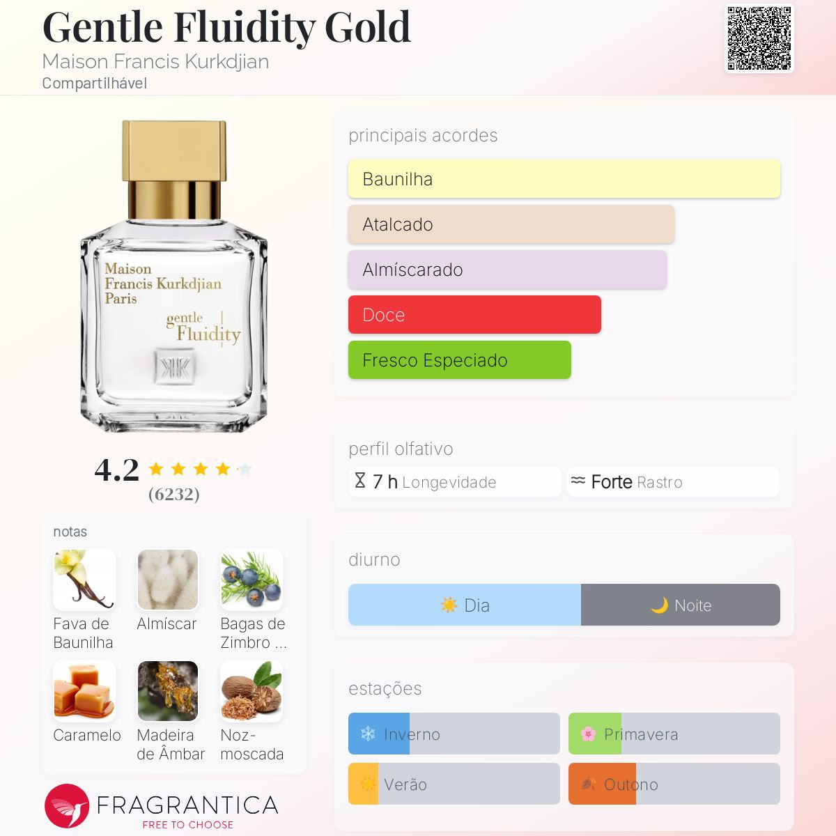 香水(女性用) Maison Francis Kurkdjian gentle Fluidity 公式】ジェントル フルイディティ ゴールド オードパルファム