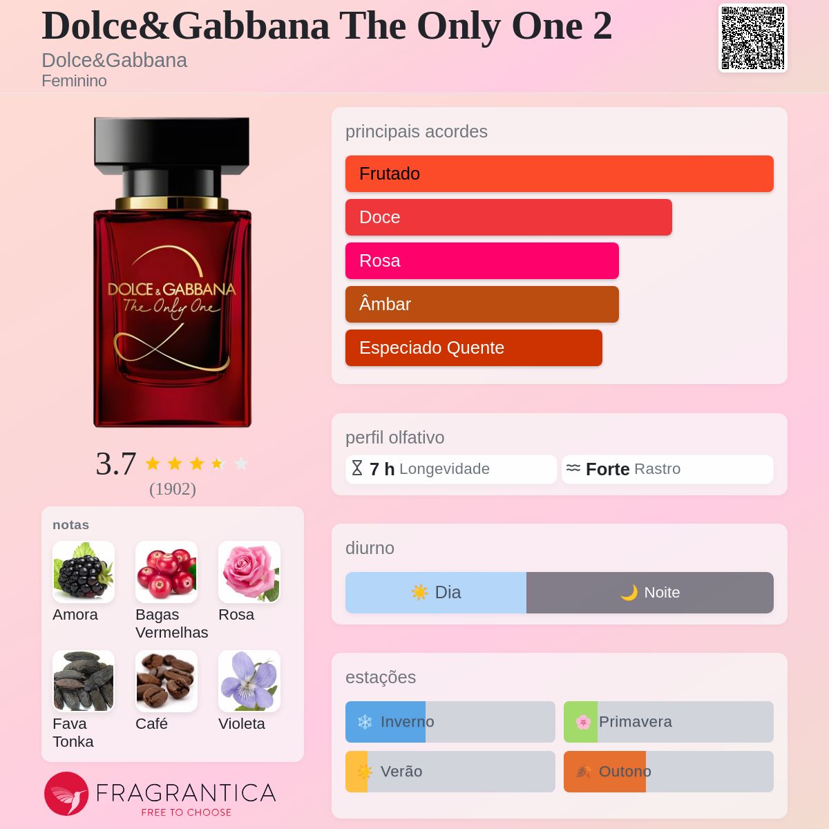 Dolce&Gabbana The Only One 2 Dolce&Gabbana perfume - a fragrância