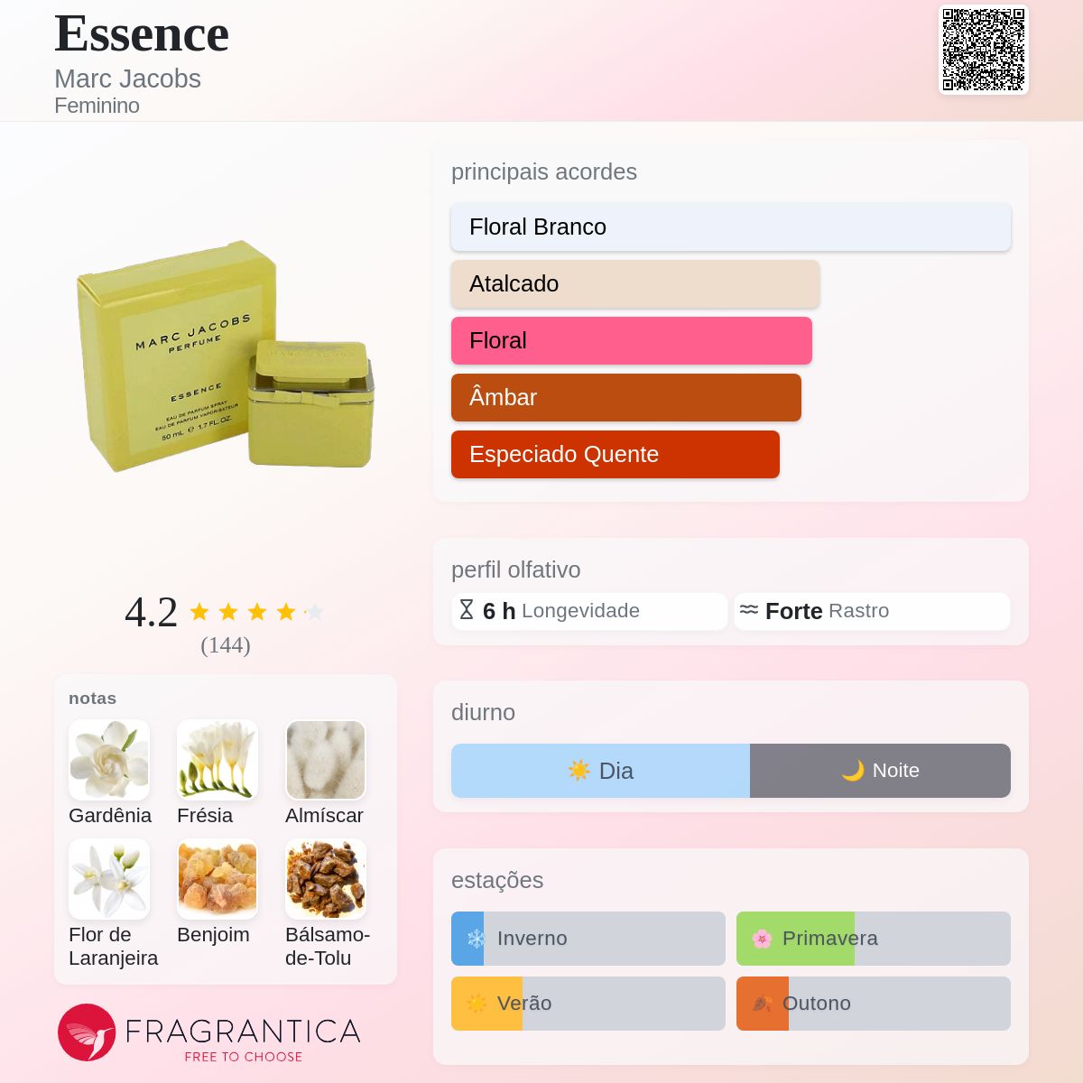 Essence Marc Jacobs perfume - a fragrância Feminino 2003