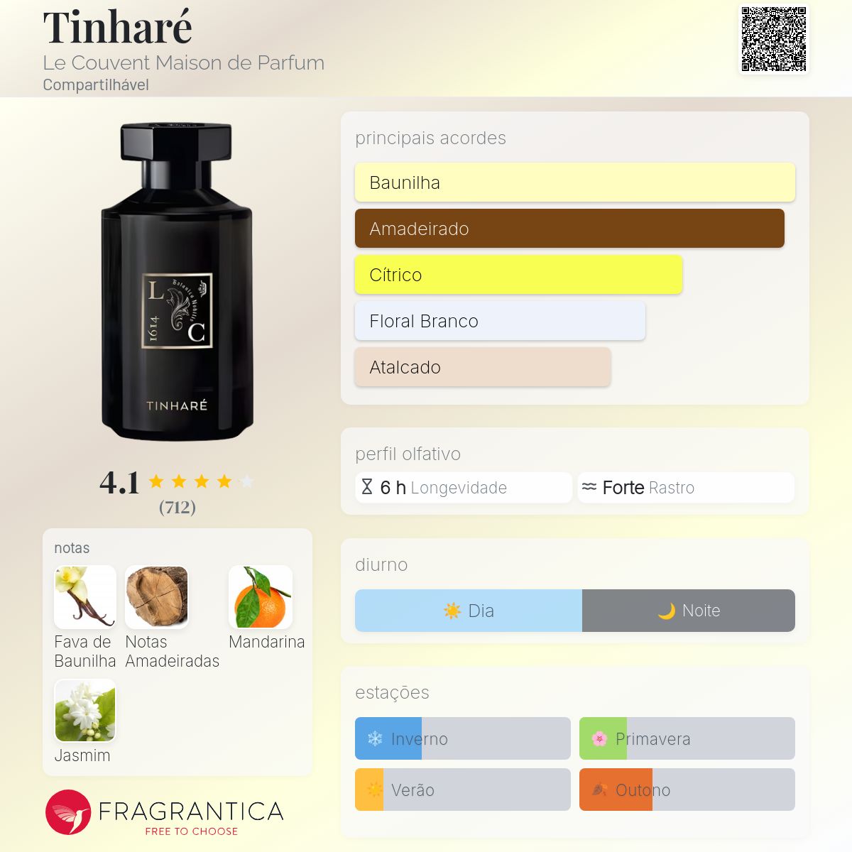Tinharé Le Couvent Maison de Parfum perfume - a fragrância